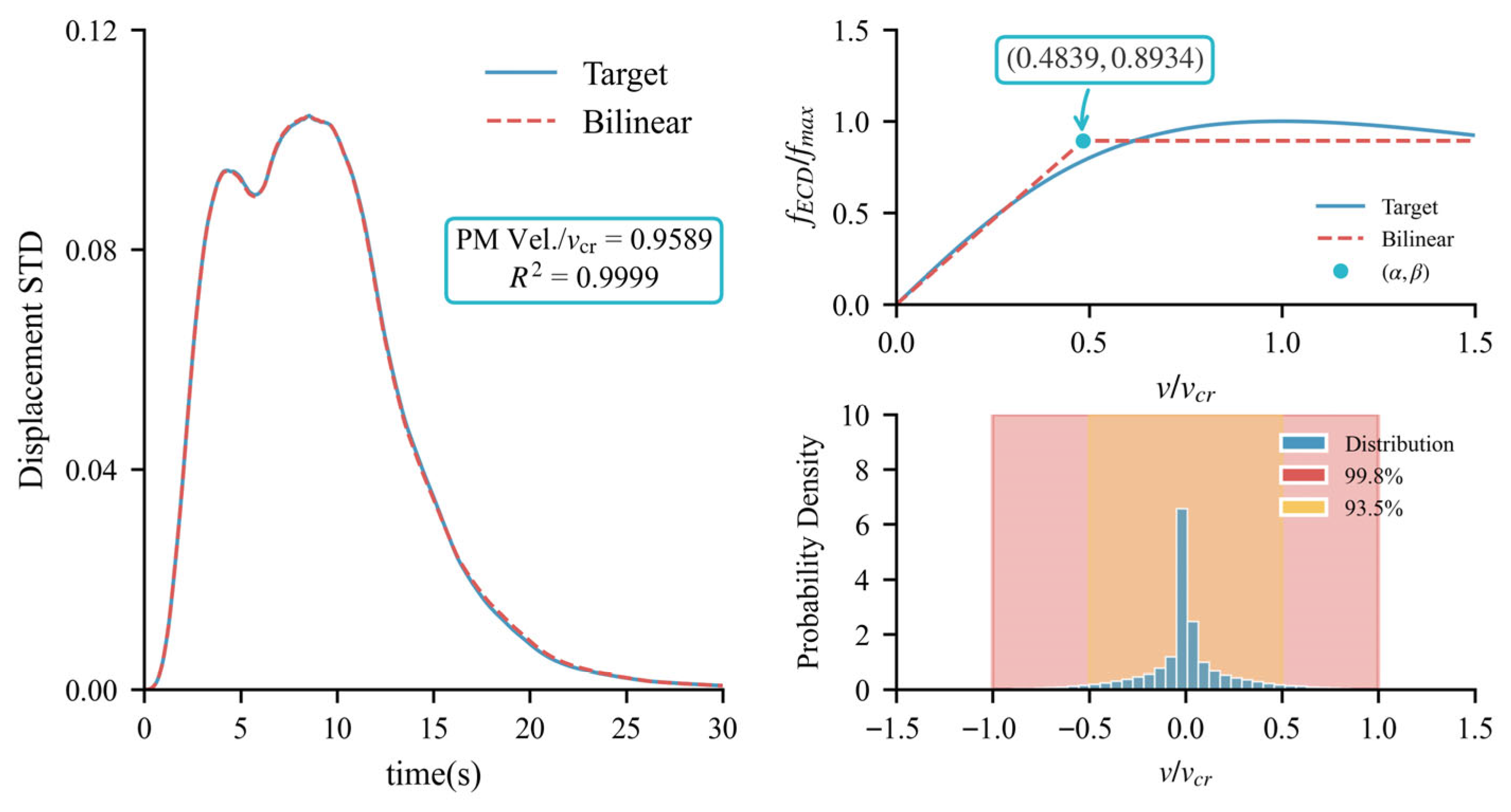 Buildings 15 04313 g015
