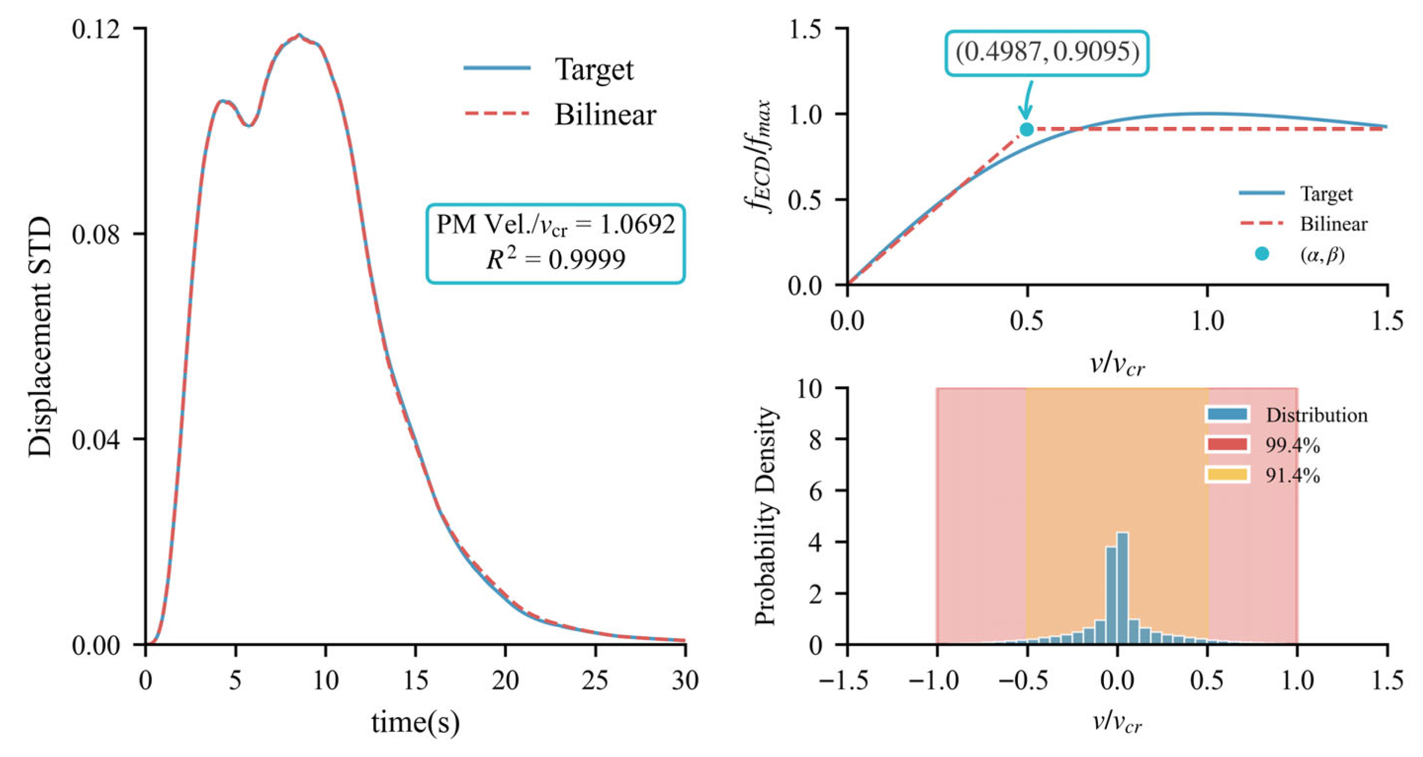Buildings 15 04313 g016