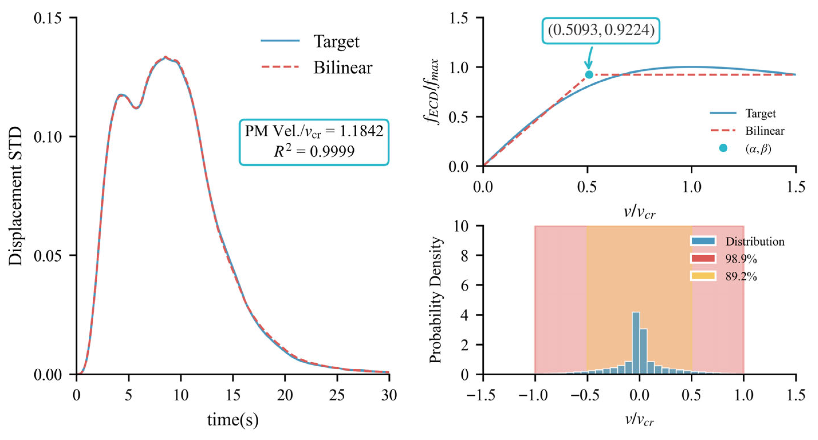 Buildings 15 04313 g017