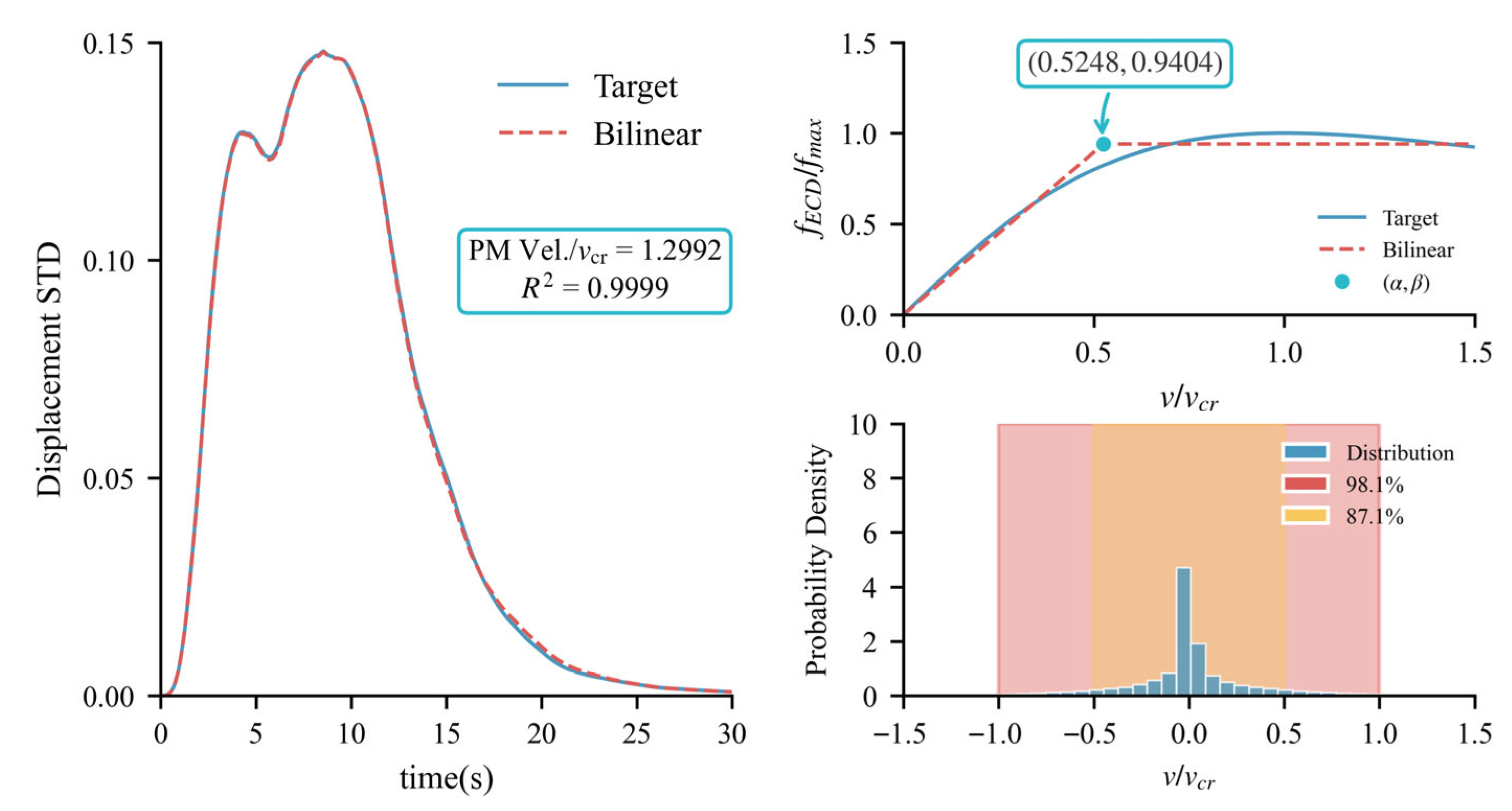 Buildings 15 04313 g018
