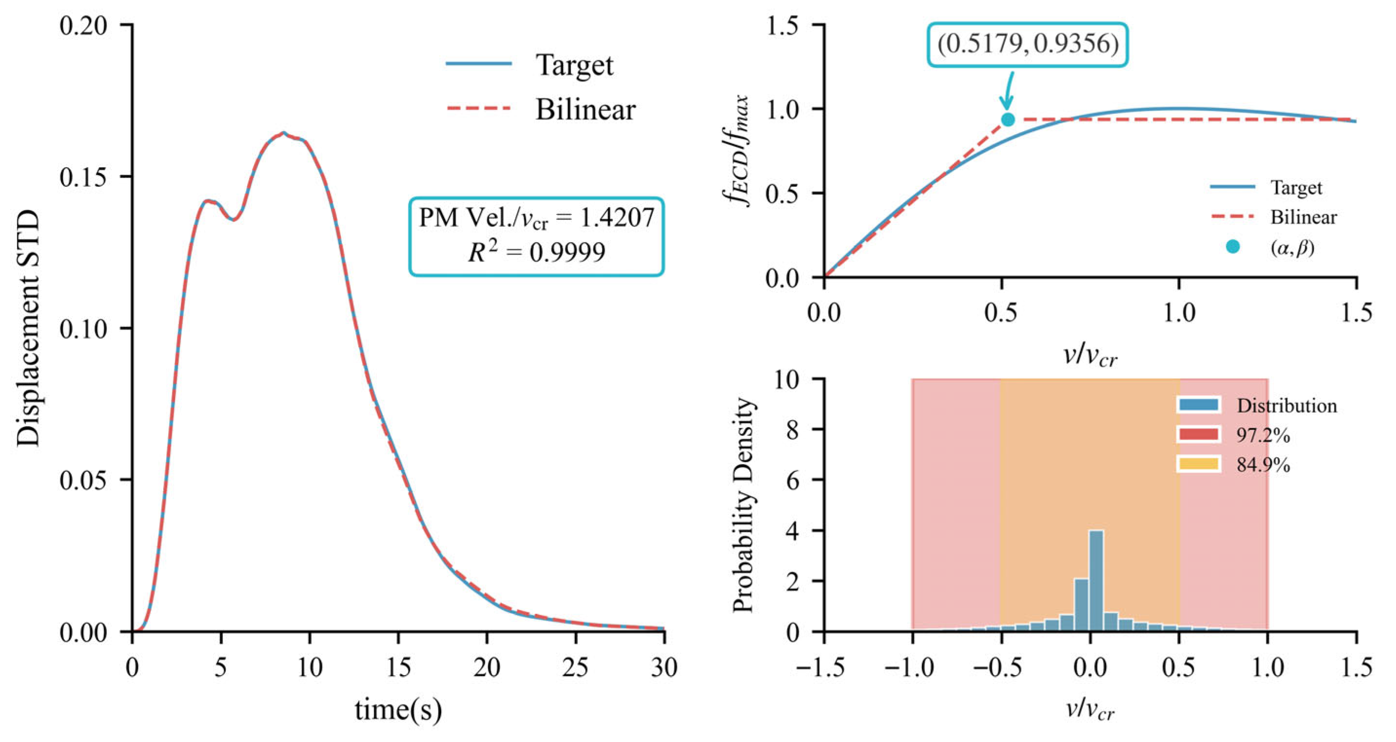 Buildings 15 04313 g019