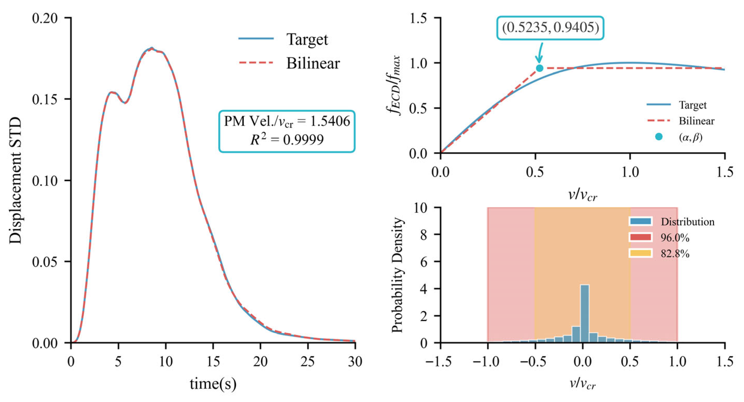 Buildings 15 04313 g020