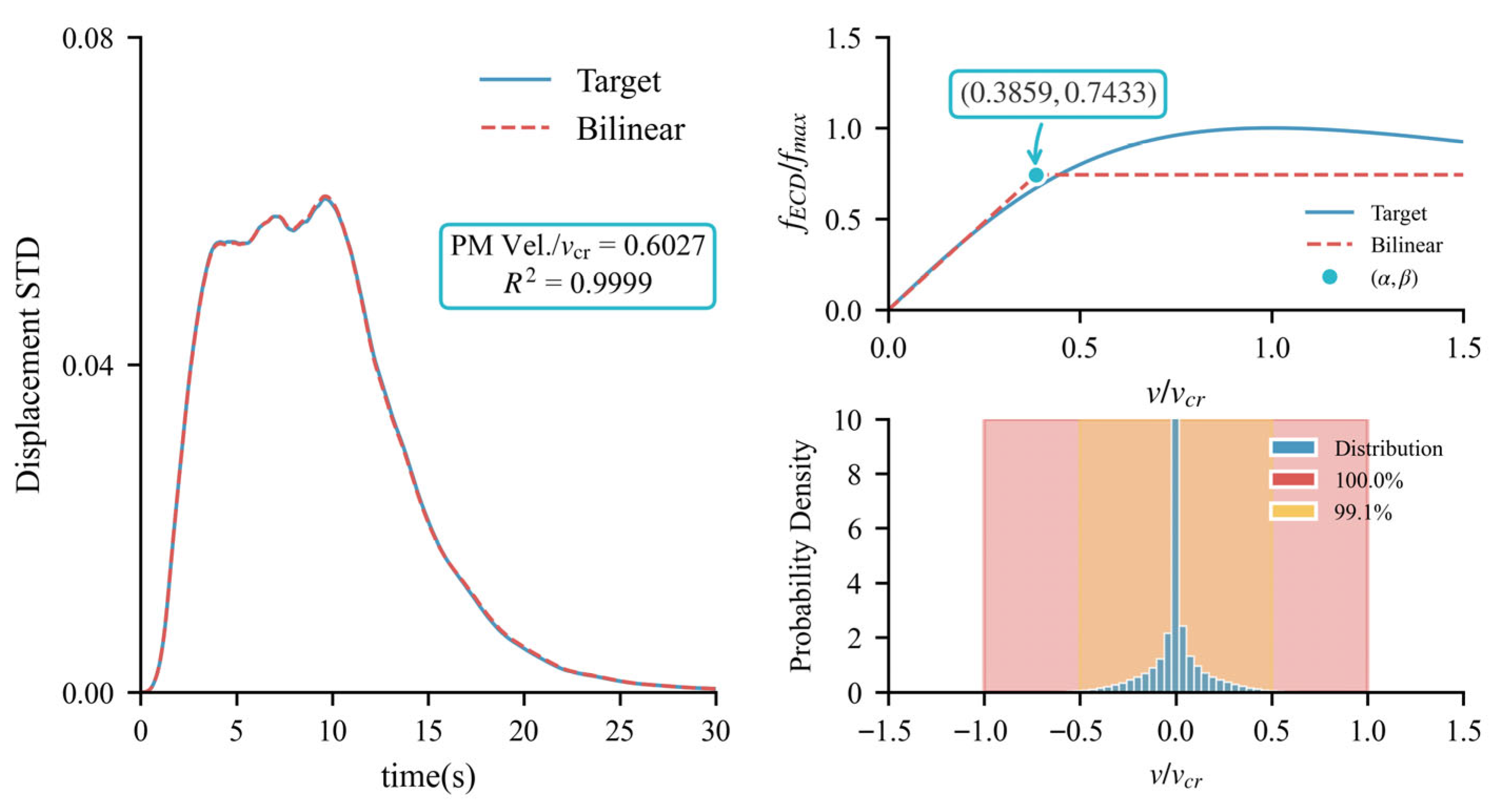 Buildings 15 04313 g022