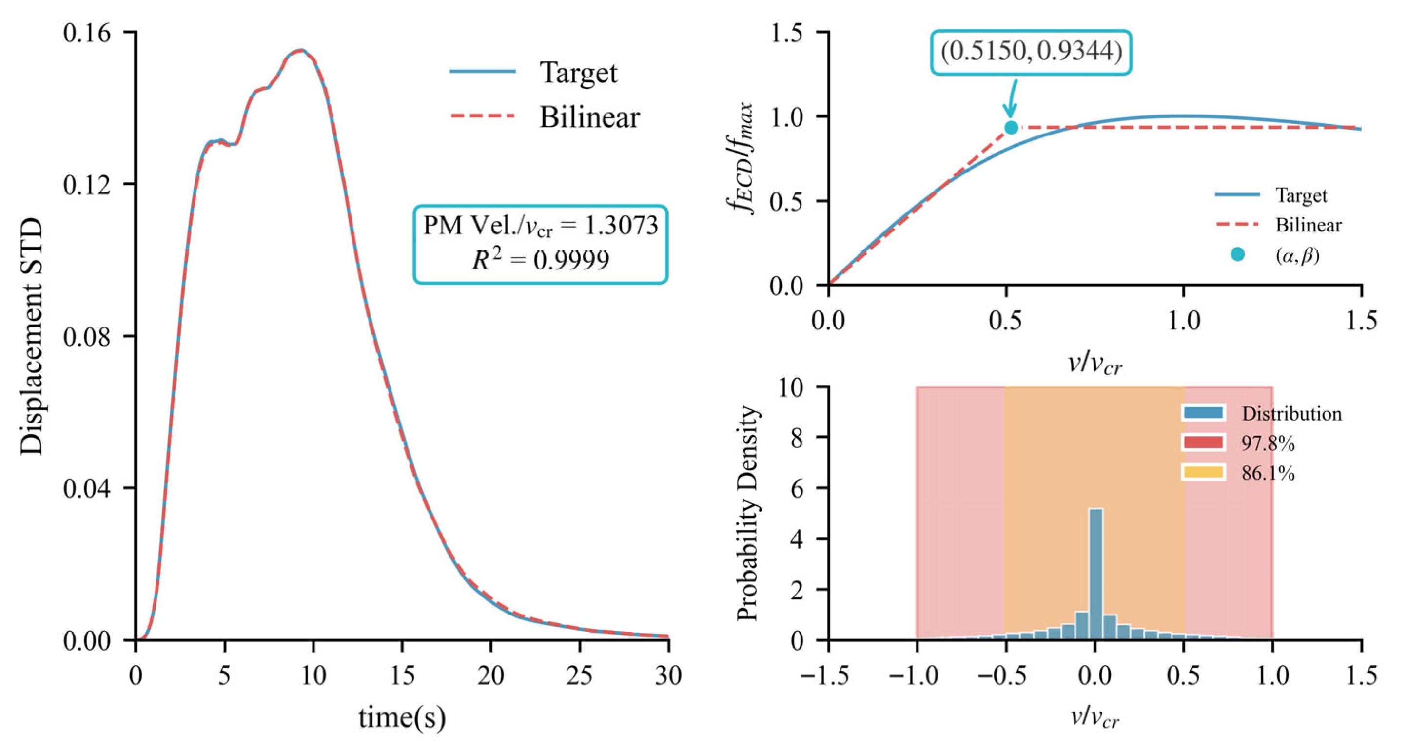 Buildings 15 04313 g026