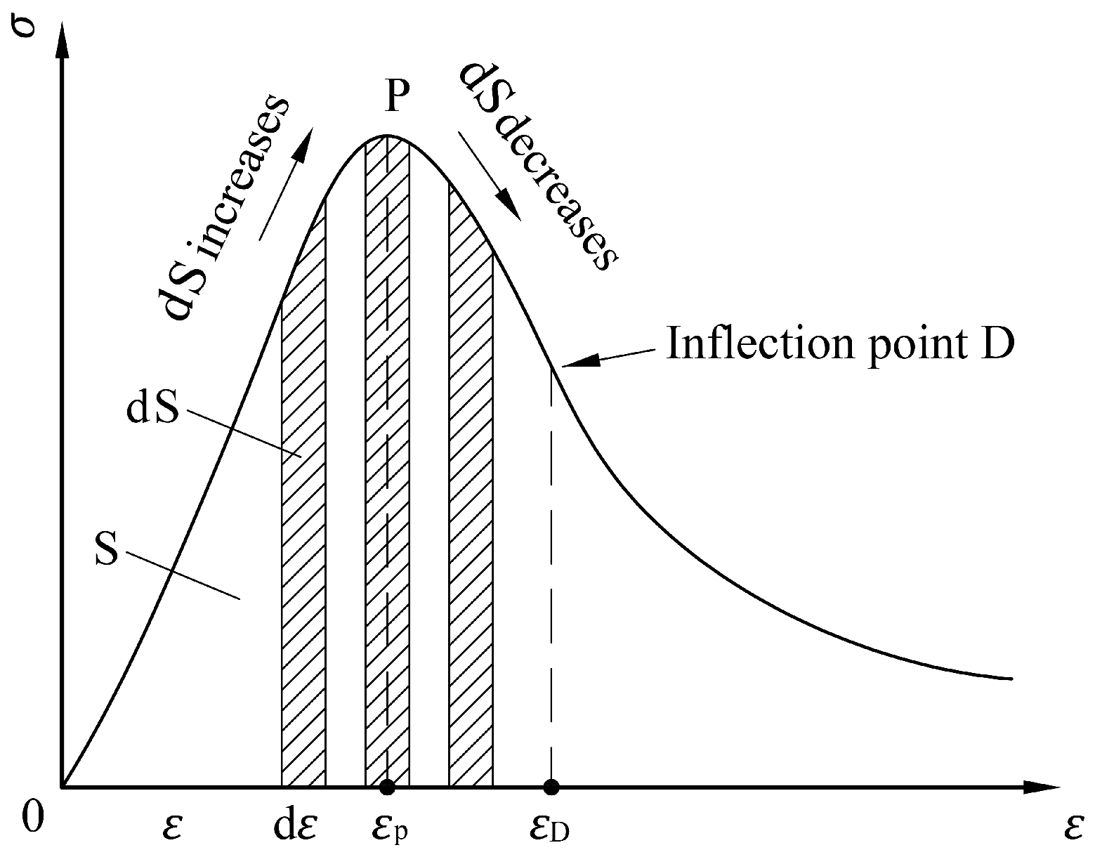 Buildings 15 04315 g001 Buildings 15 04315 g001