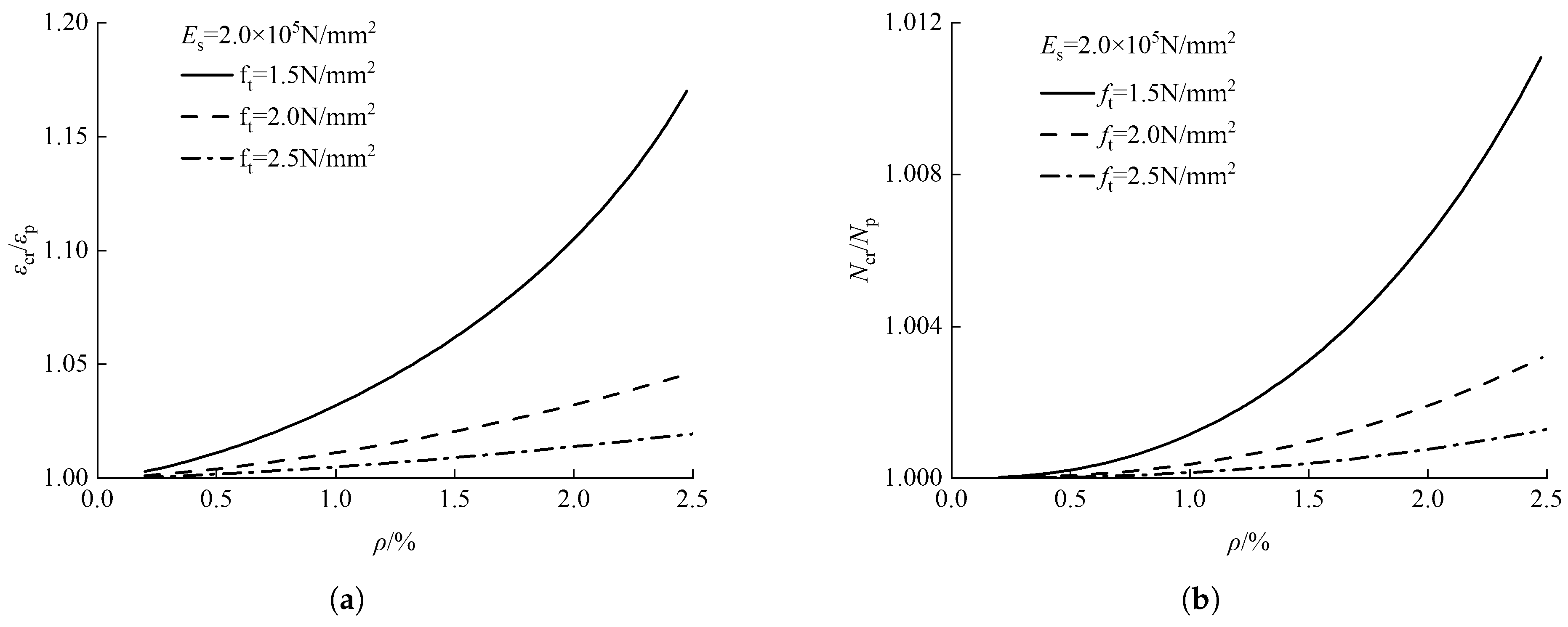 Buildings 15 04315 g003 Buildings 15 04315 g003