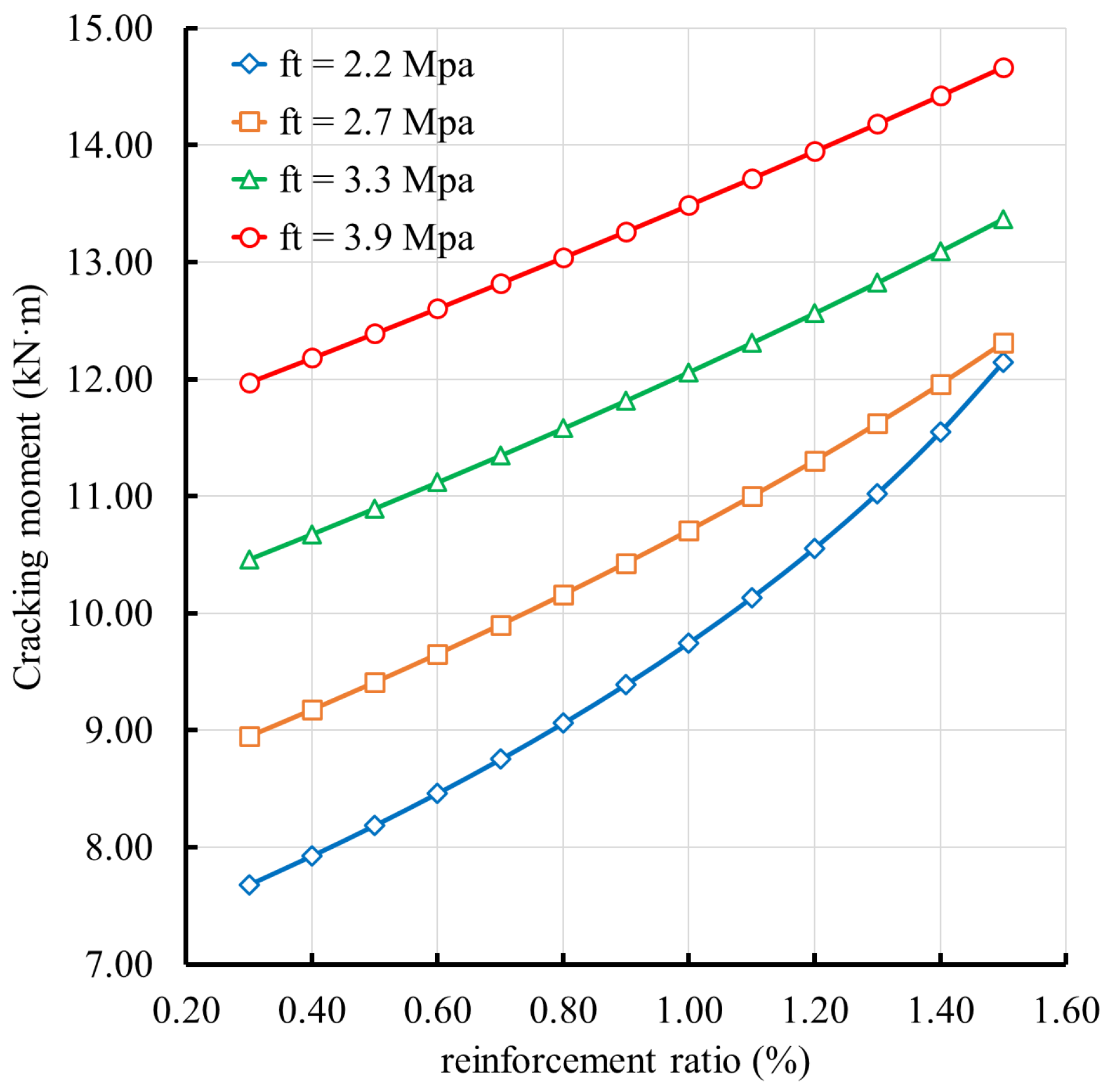 Buildings 15 04315 g010 Buildings 15 04315 g010