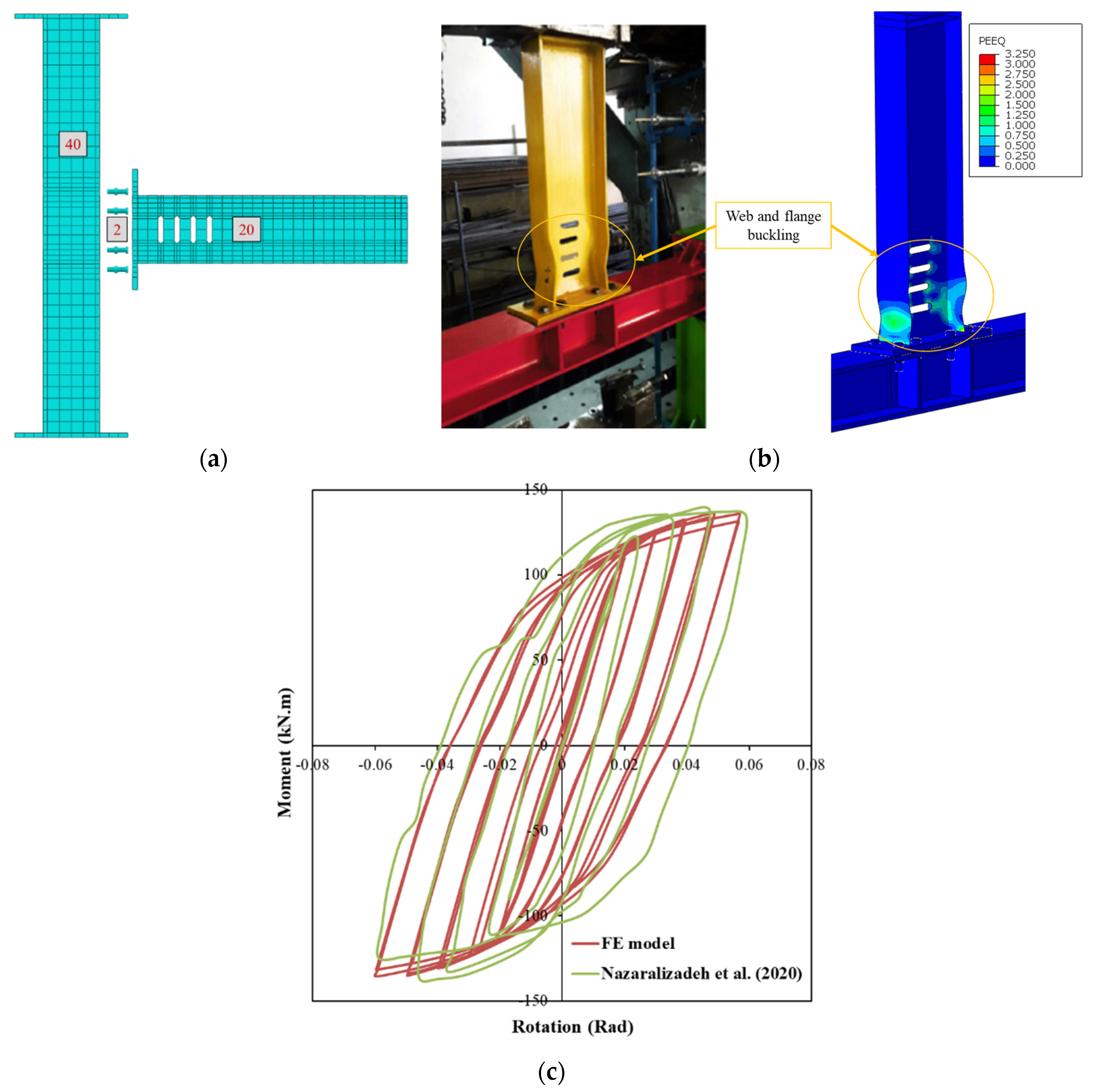 Buildings 15 04316 g003