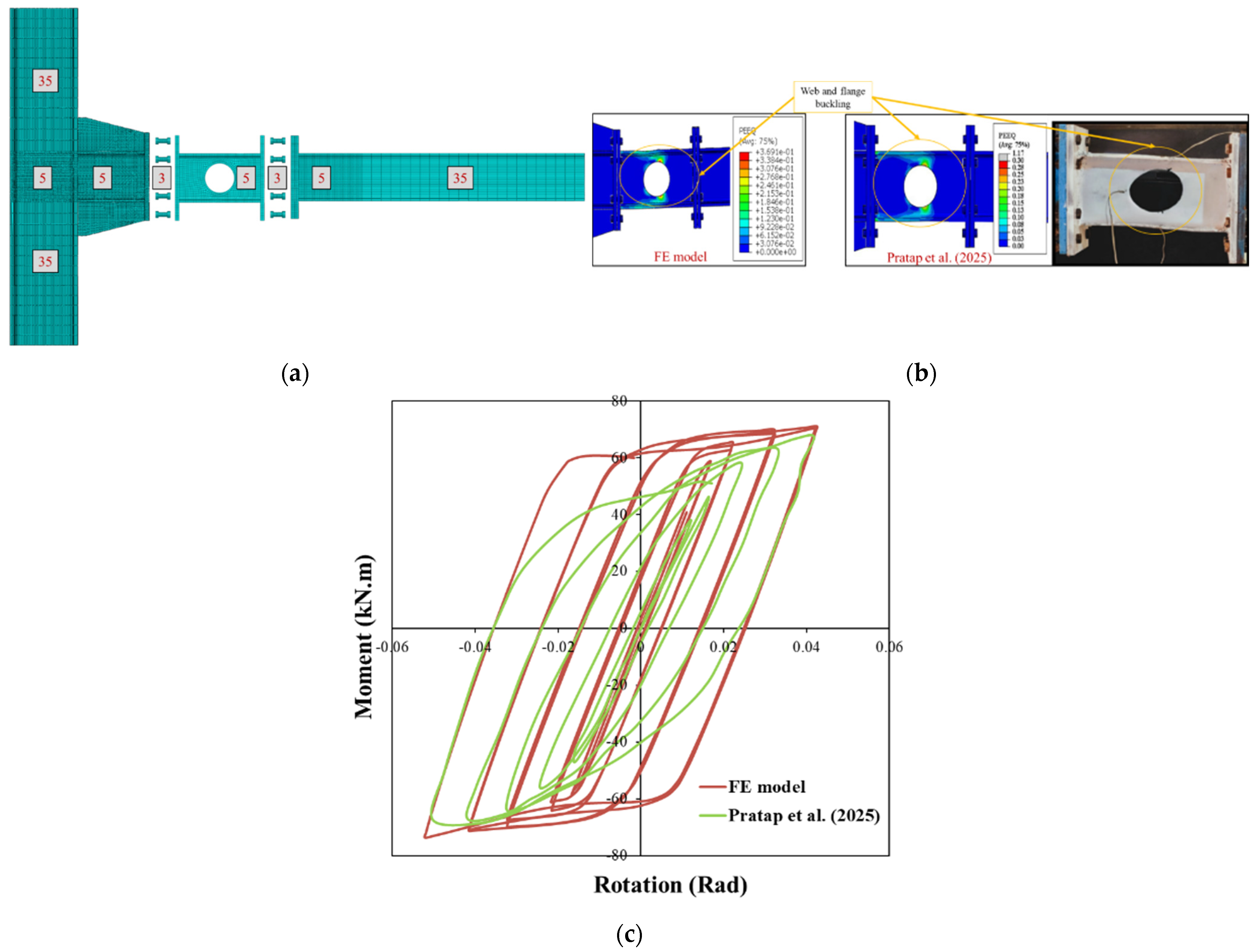 Buildings 15 04316 g004