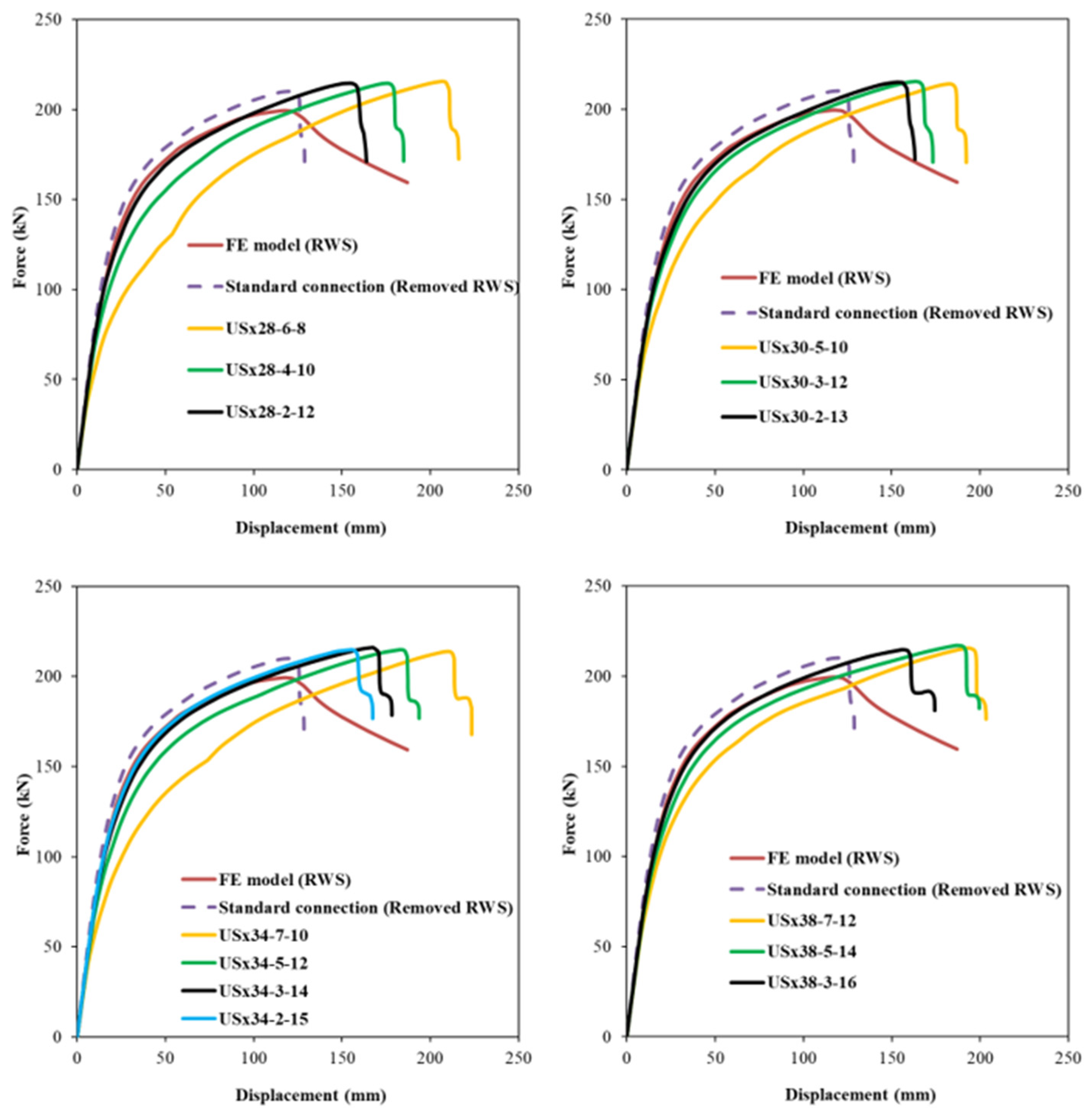 Buildings 15 04316 g011