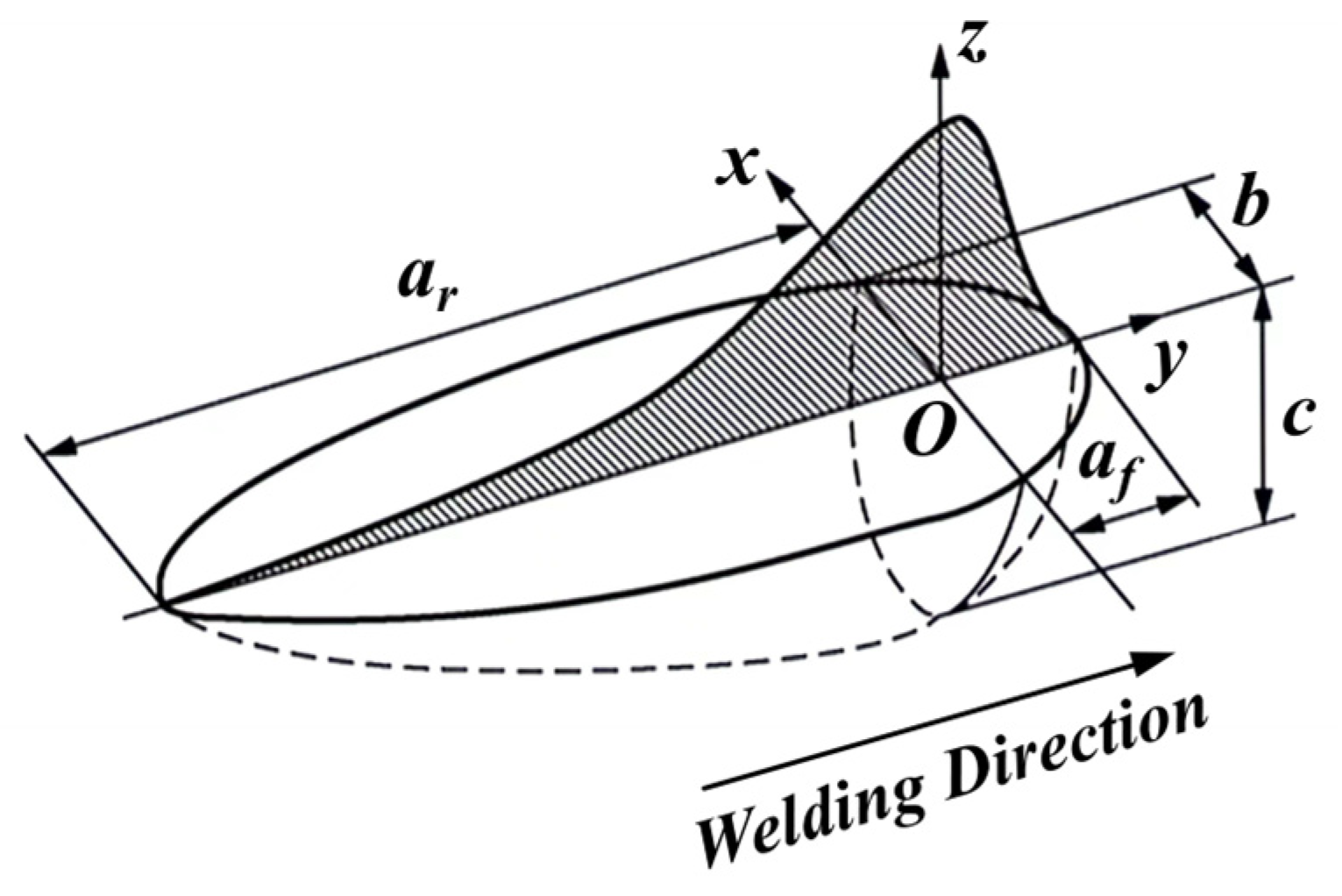 Buildings 15 04319 g002 Buildings 15 04319 g002