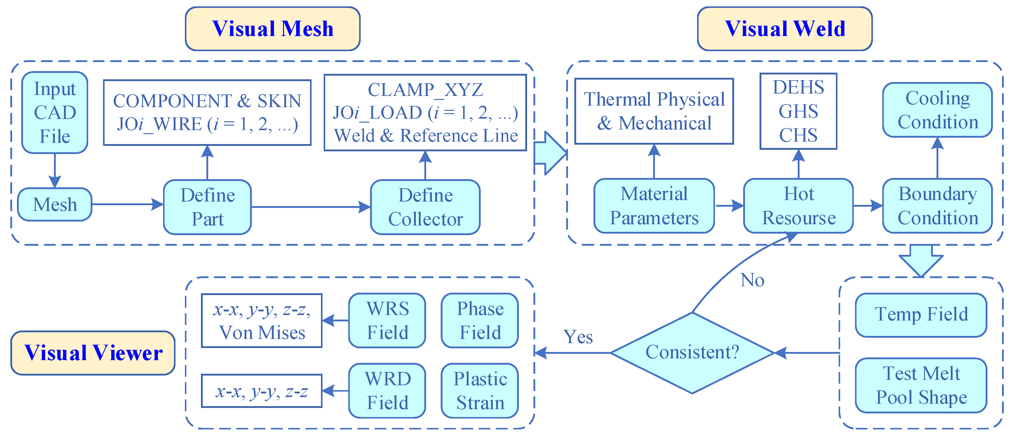 Buildings 15 04319 g004 Buildings 15 04319 g004