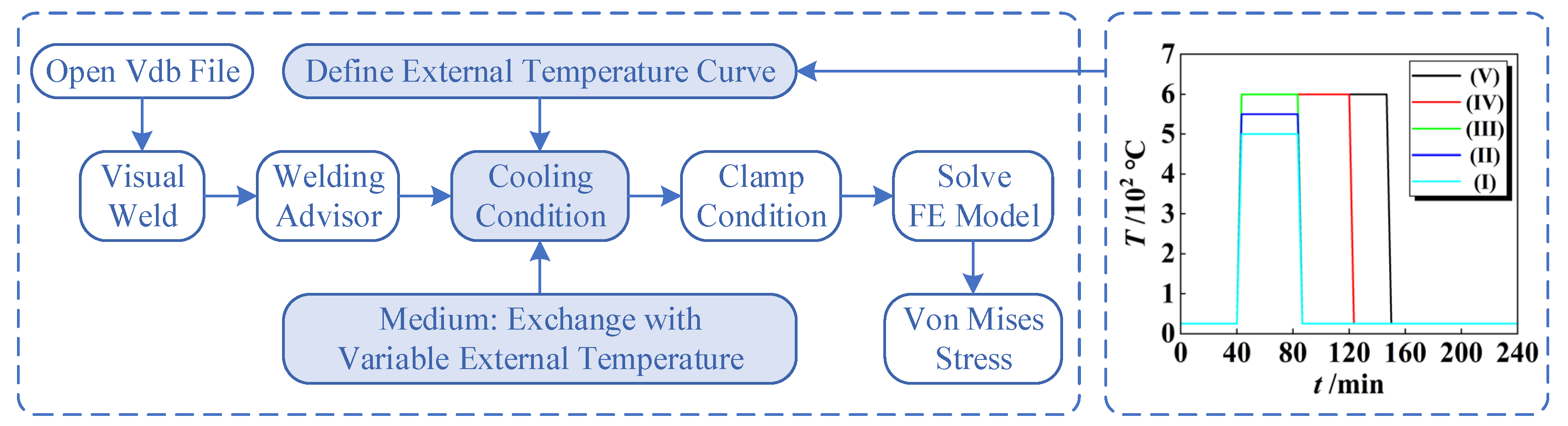 Buildings 15 04319 g006 Buildings 15 04319 g006