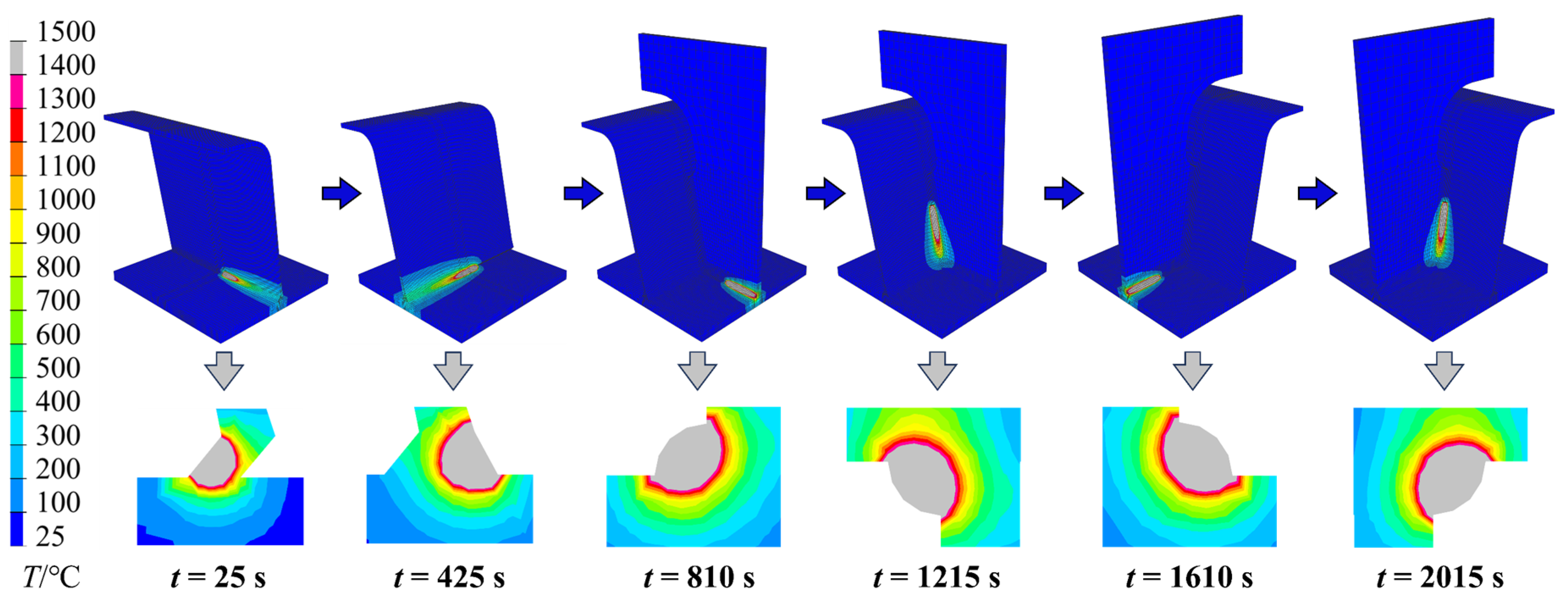 Buildings 15 04319 g009 Buildings 15 04319 g009