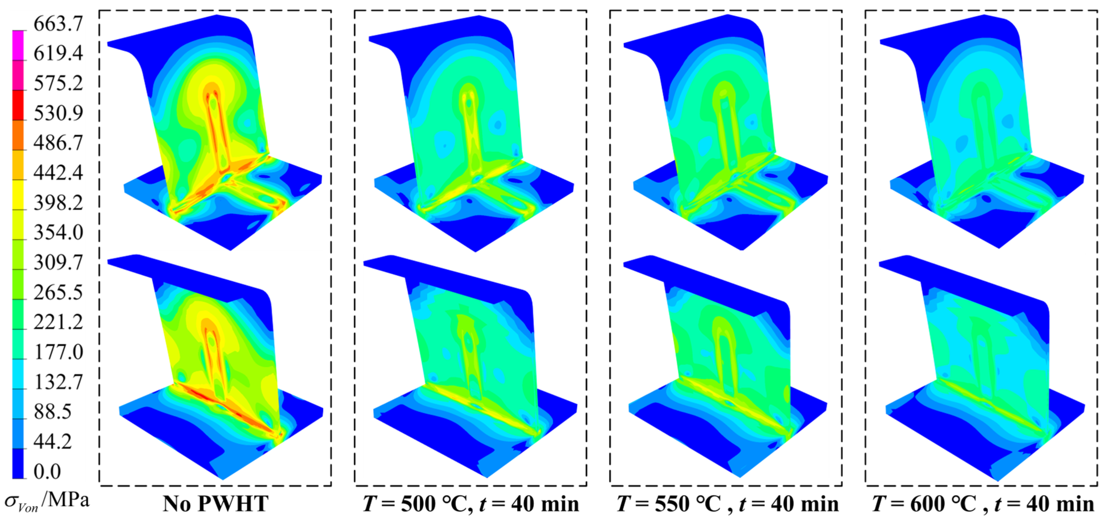 Buildings 15 04319 g014 Buildings 15 04319 g014