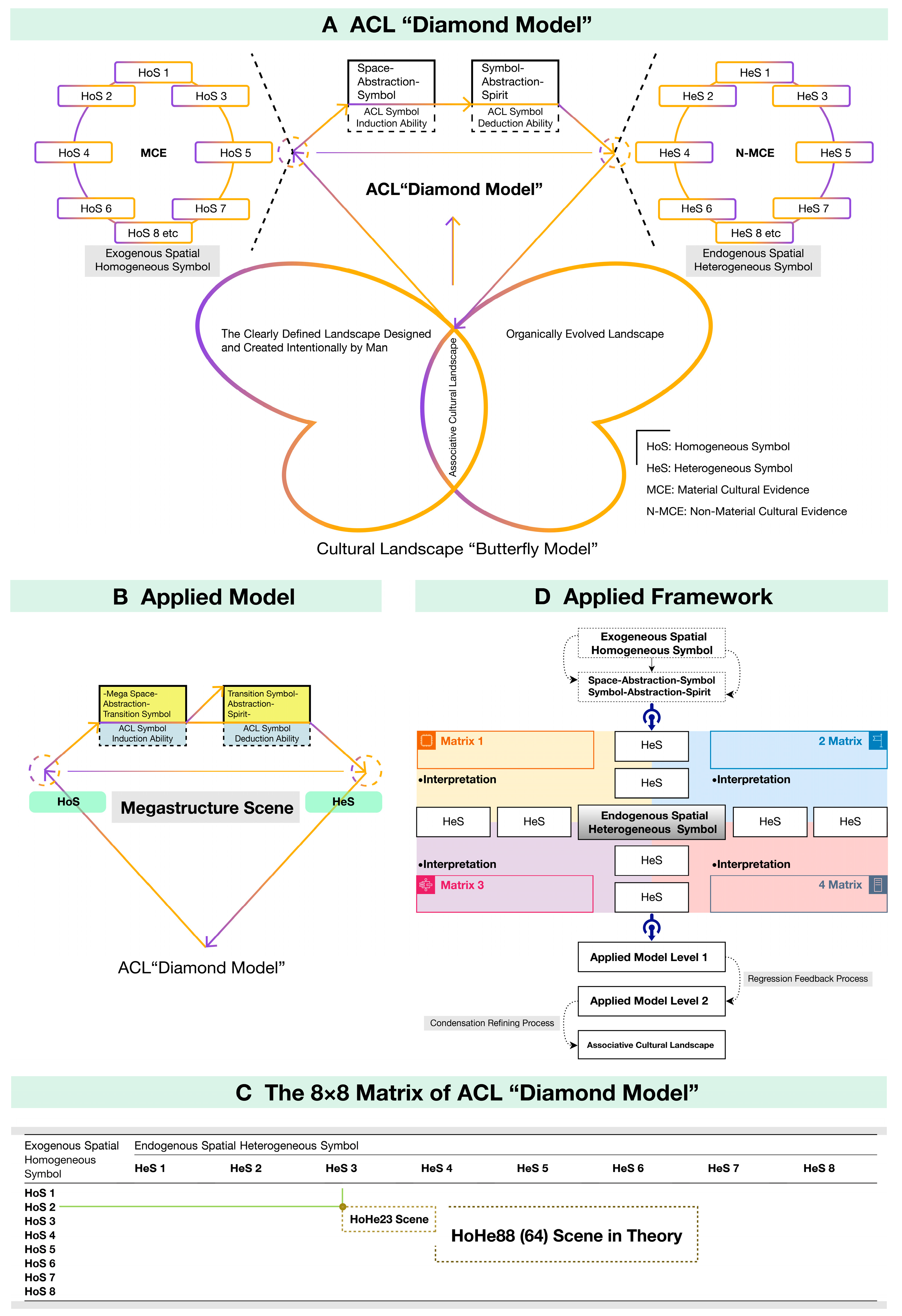 Buildings 15 04321 g002