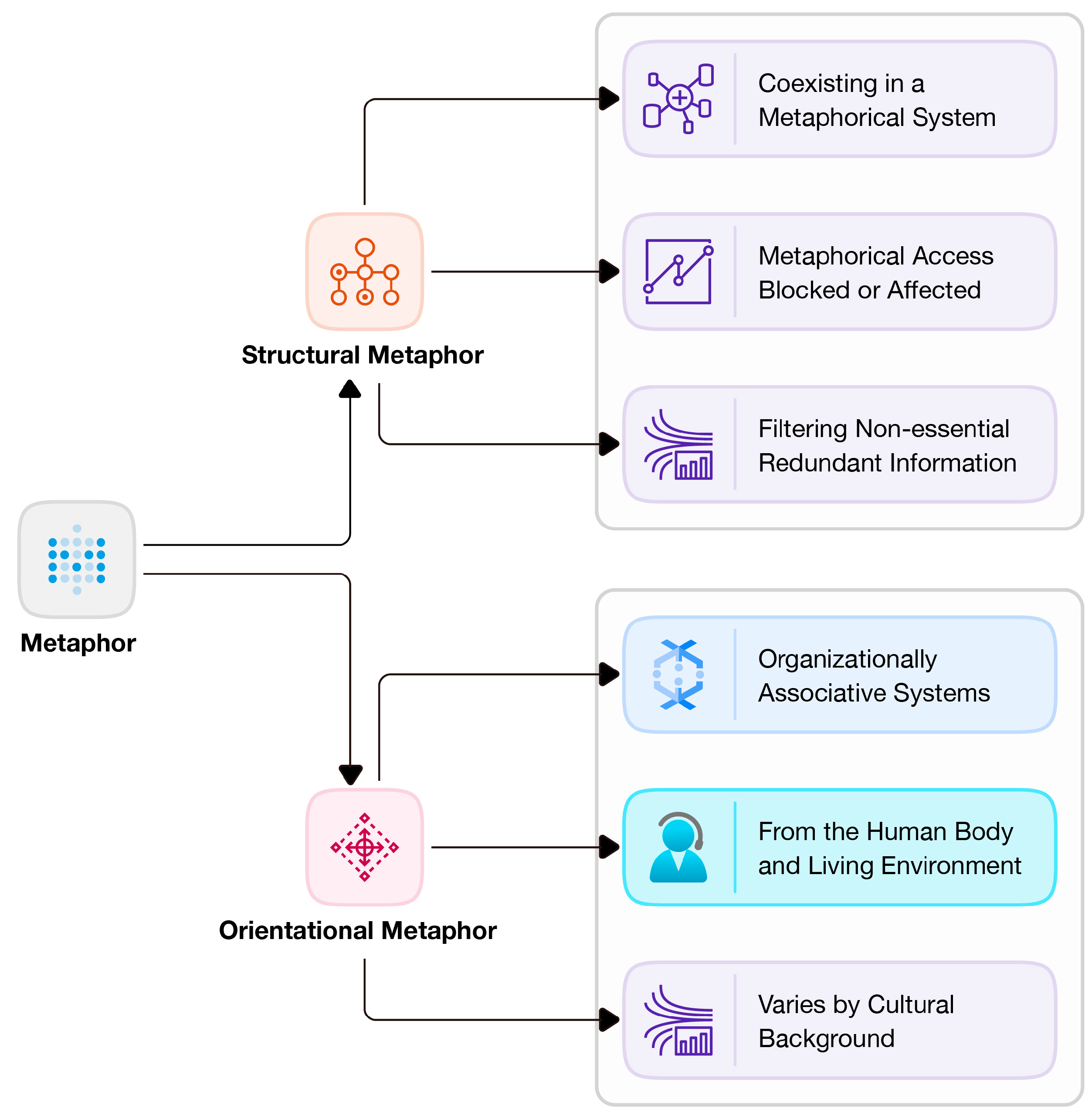 Buildings 15 04321 g003
