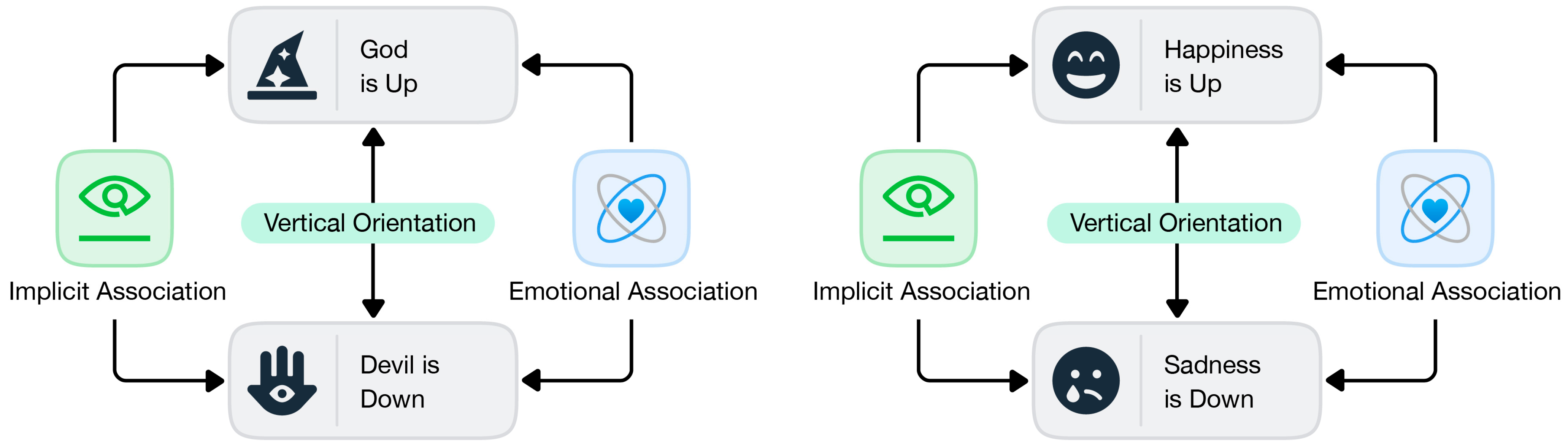 Buildings 15 04321 g004a