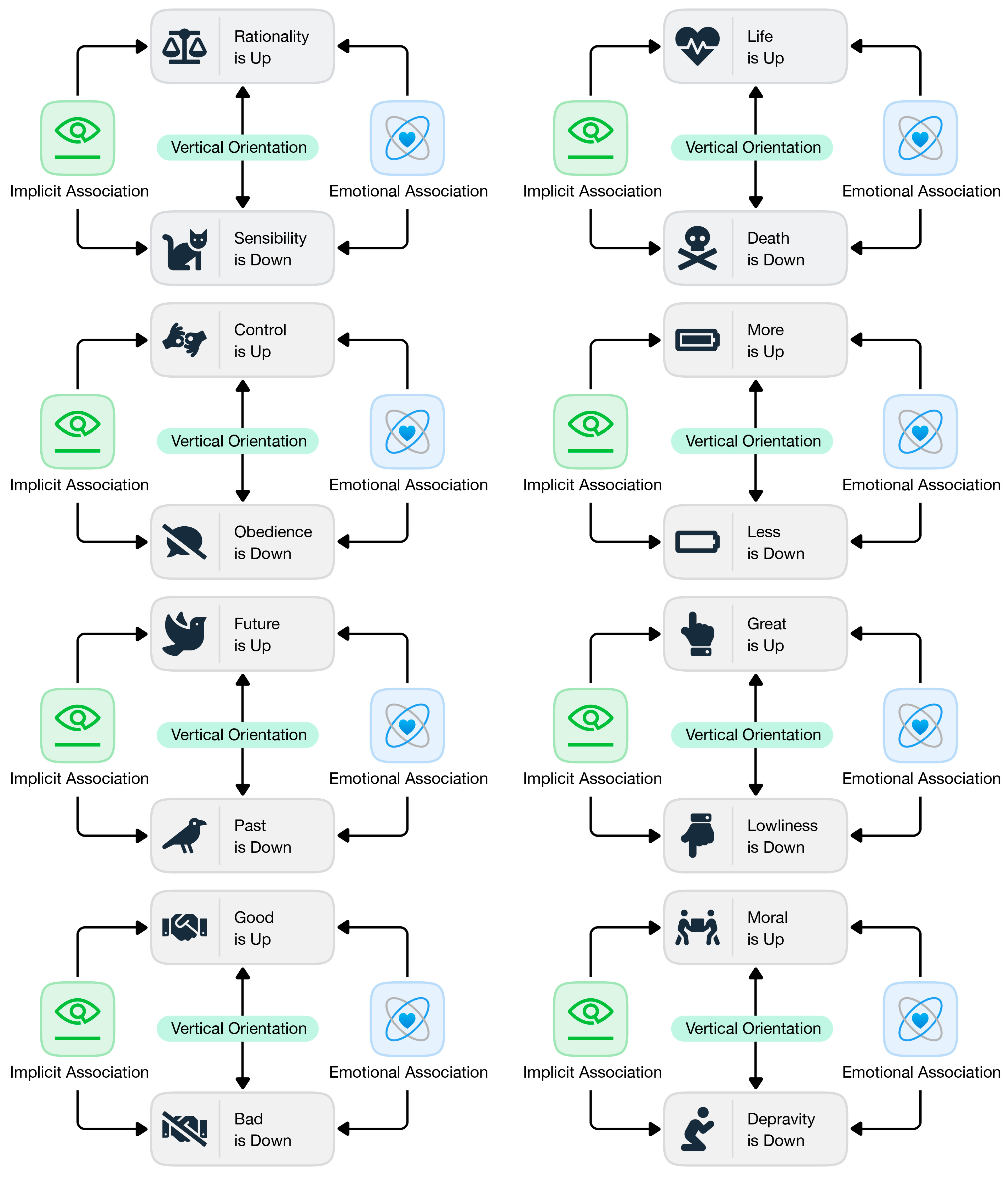 Buildings 15 04321 g004b