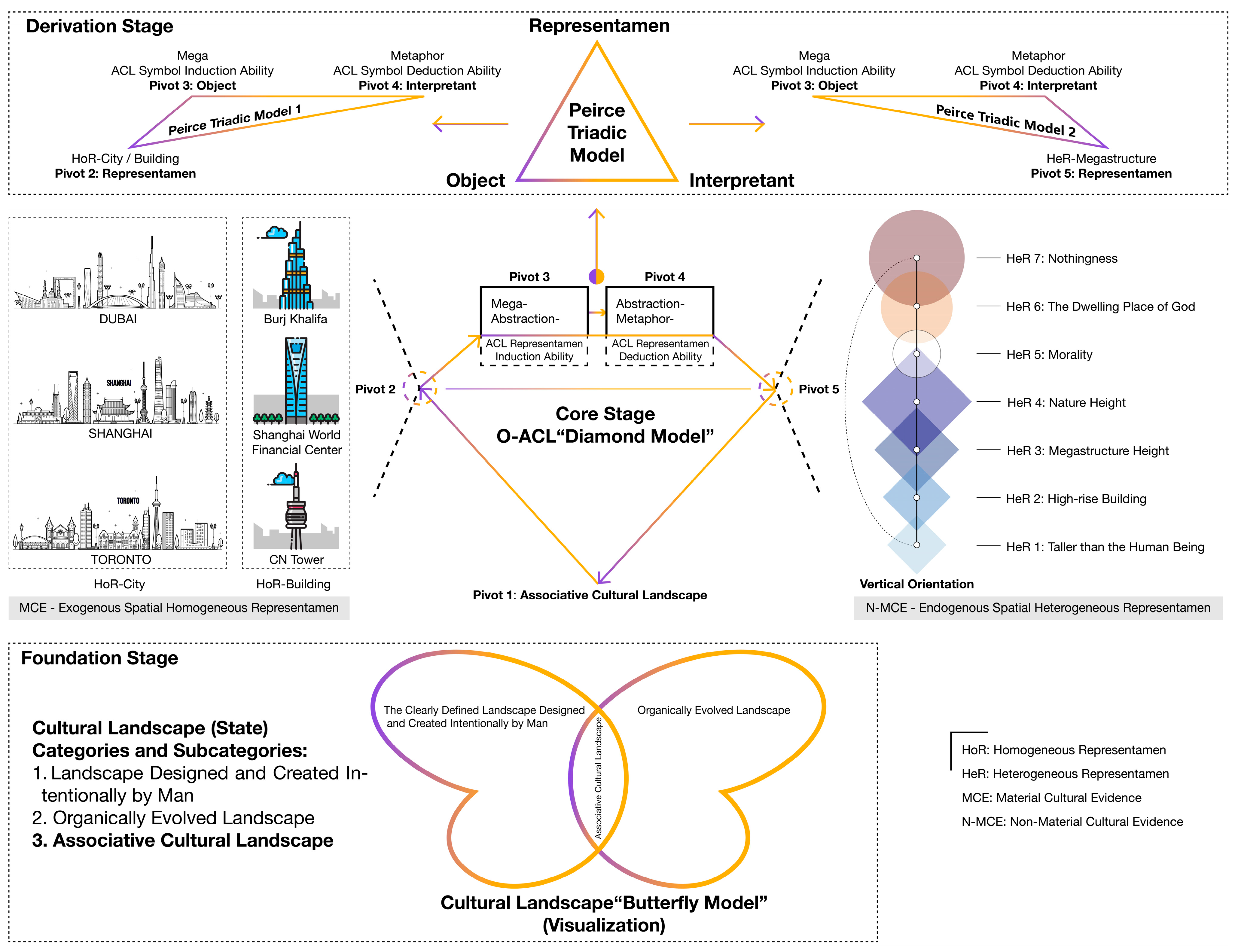 Buildings 15 04321 g005