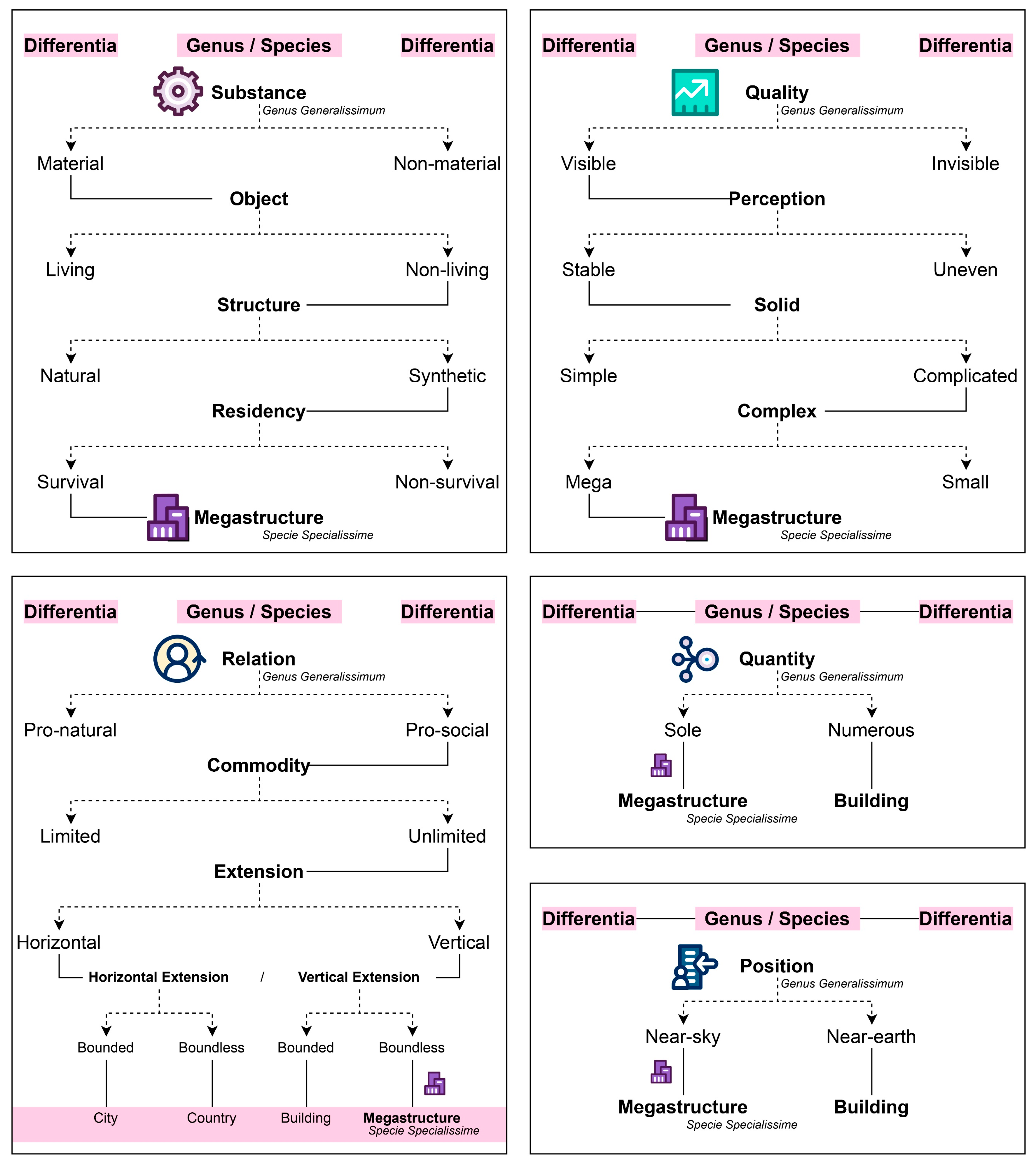 Buildings 15 04321 g006