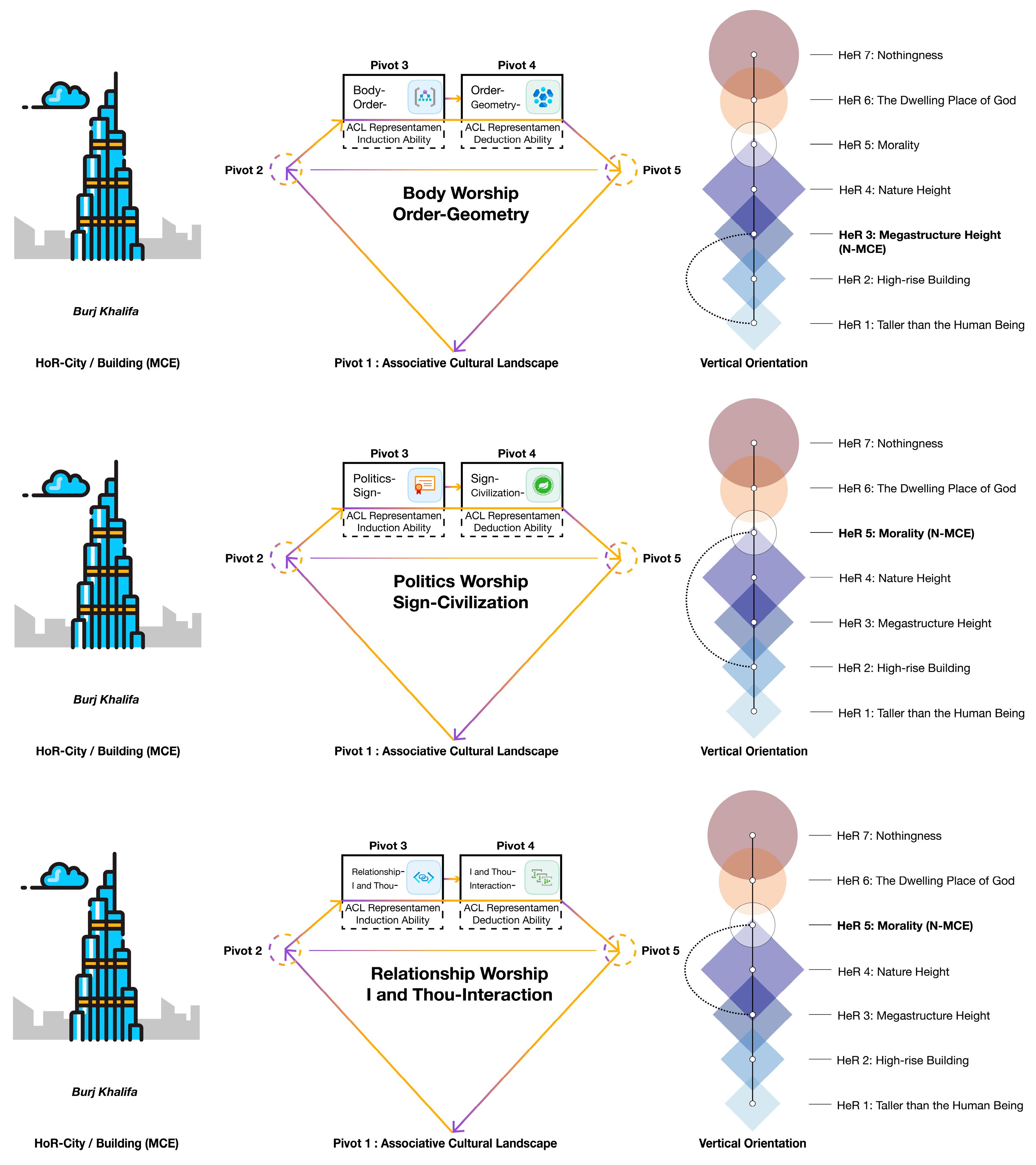 Buildings 15 04321 g009
