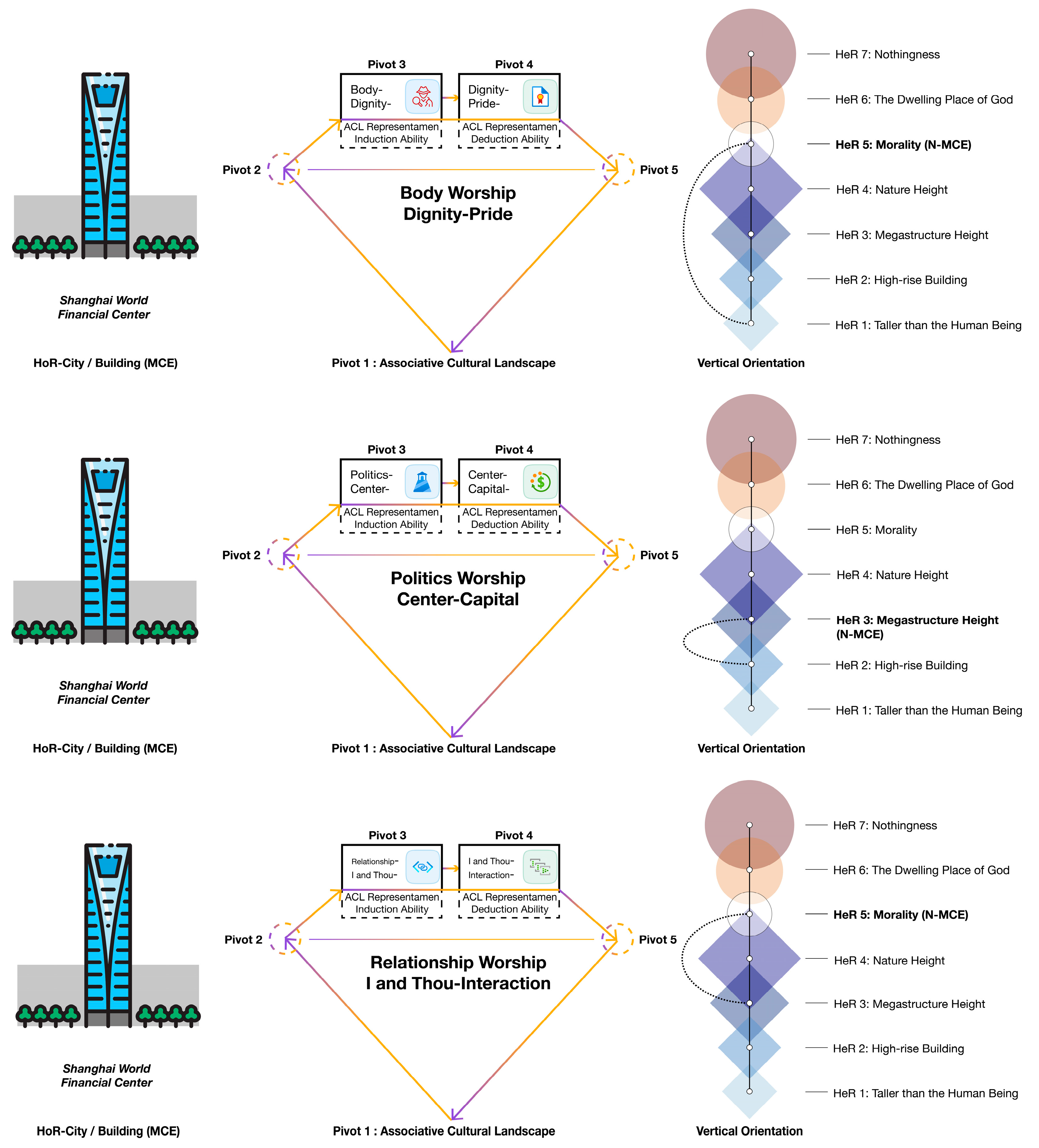 Buildings 15 04321 g010
