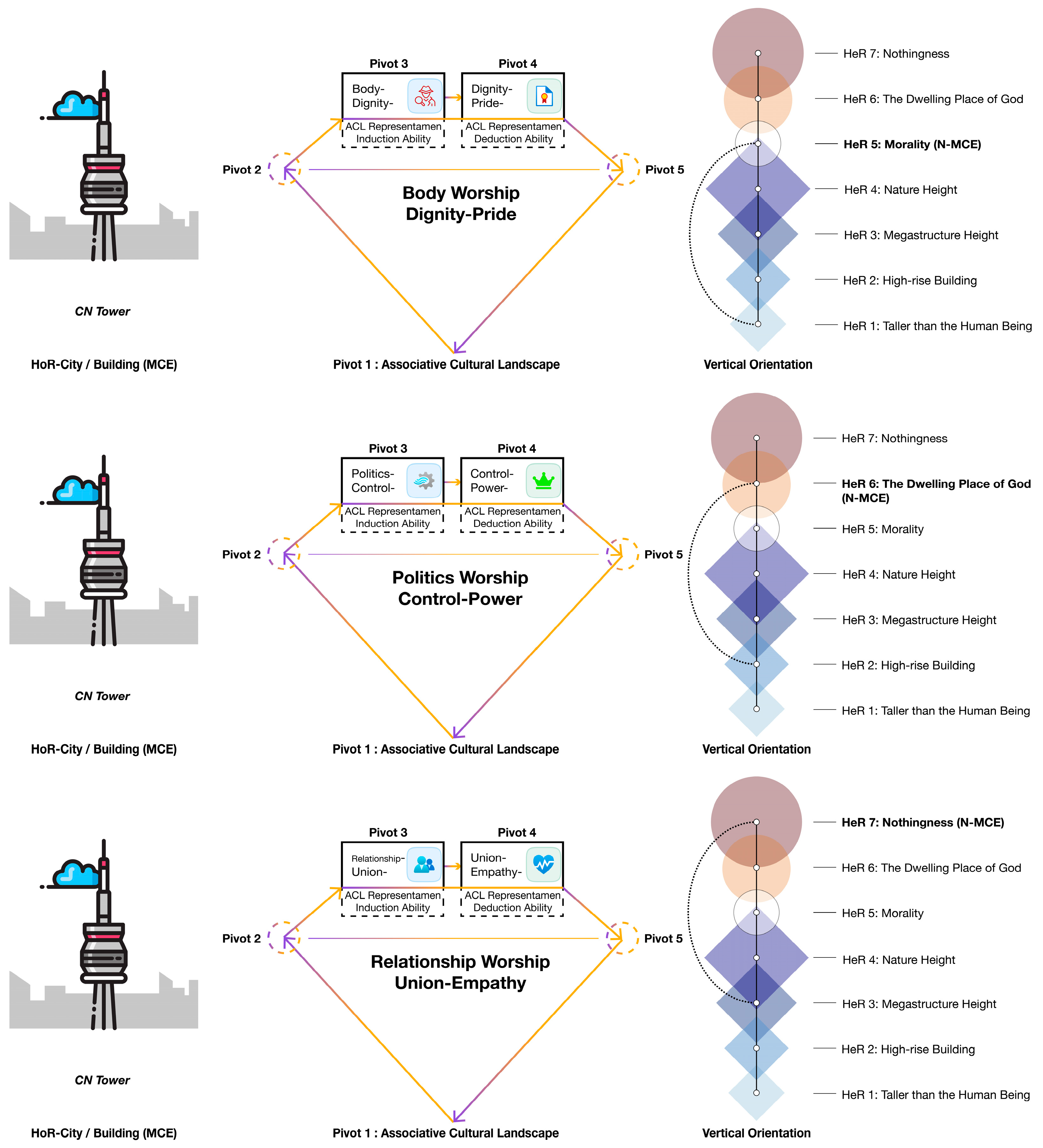 Buildings 15 04321 g011