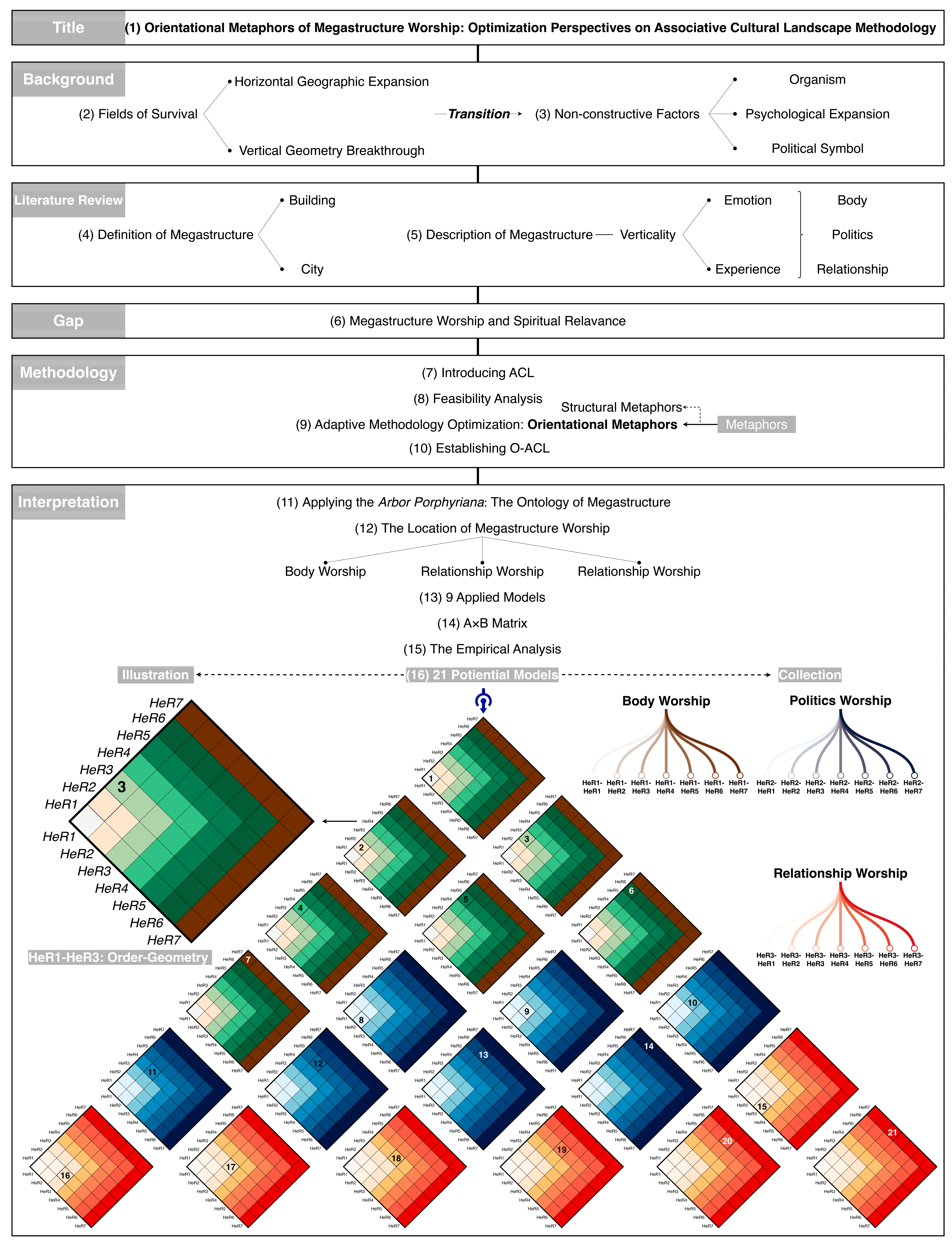 Buildings 15 04321 g012