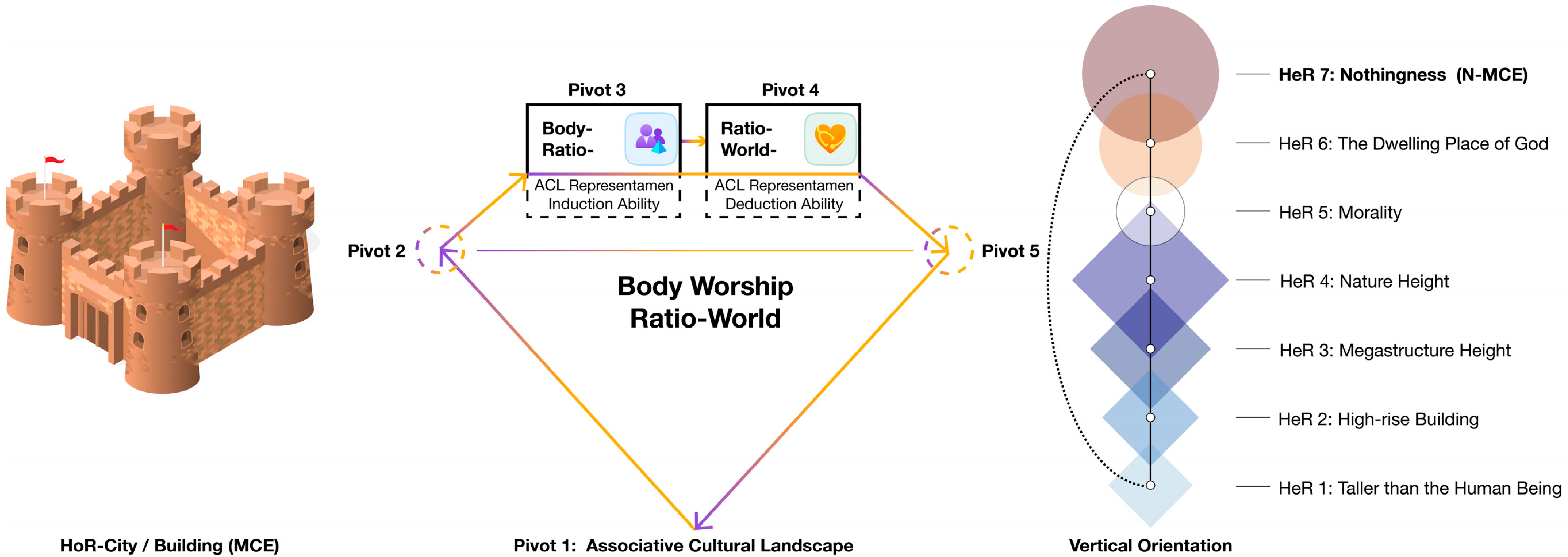 Buildings 15 04321 i006