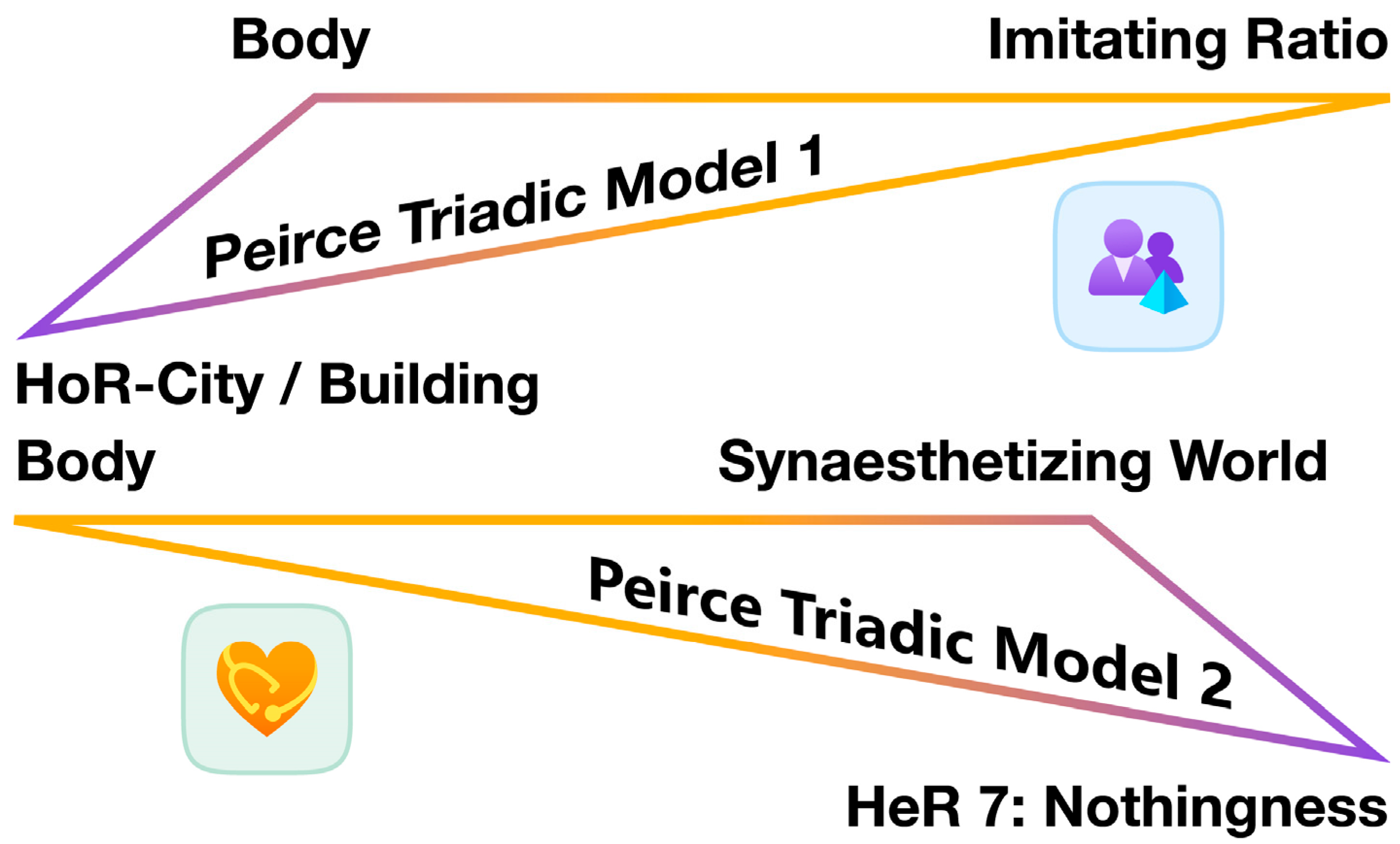 Buildings 15 04321 i007