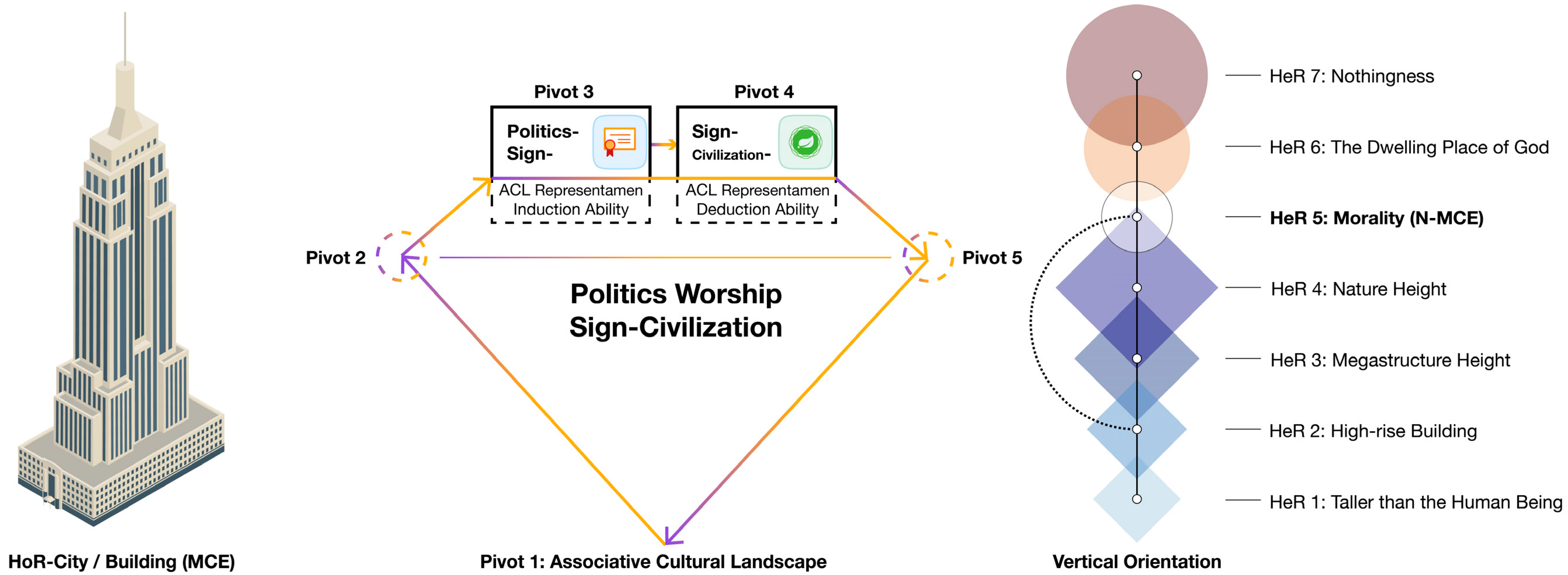 Buildings 15 04321 i008