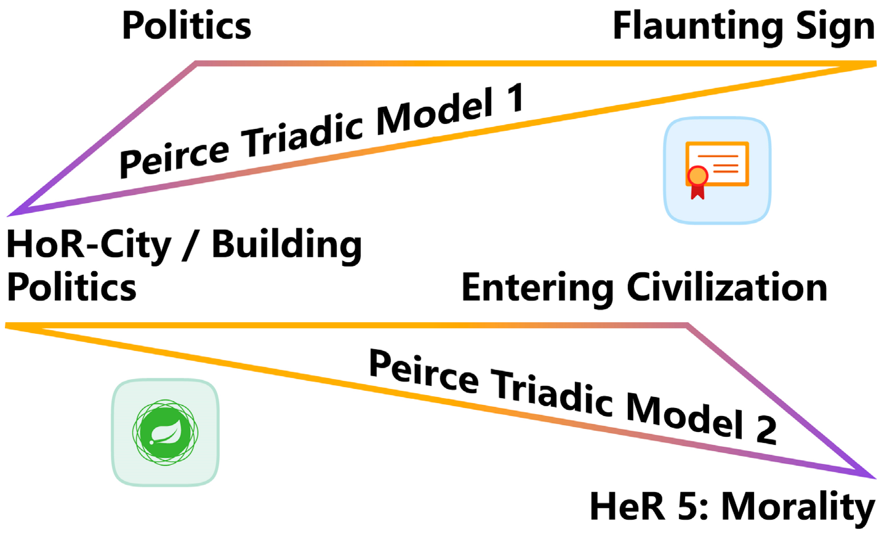 Buildings 15 04321 i009