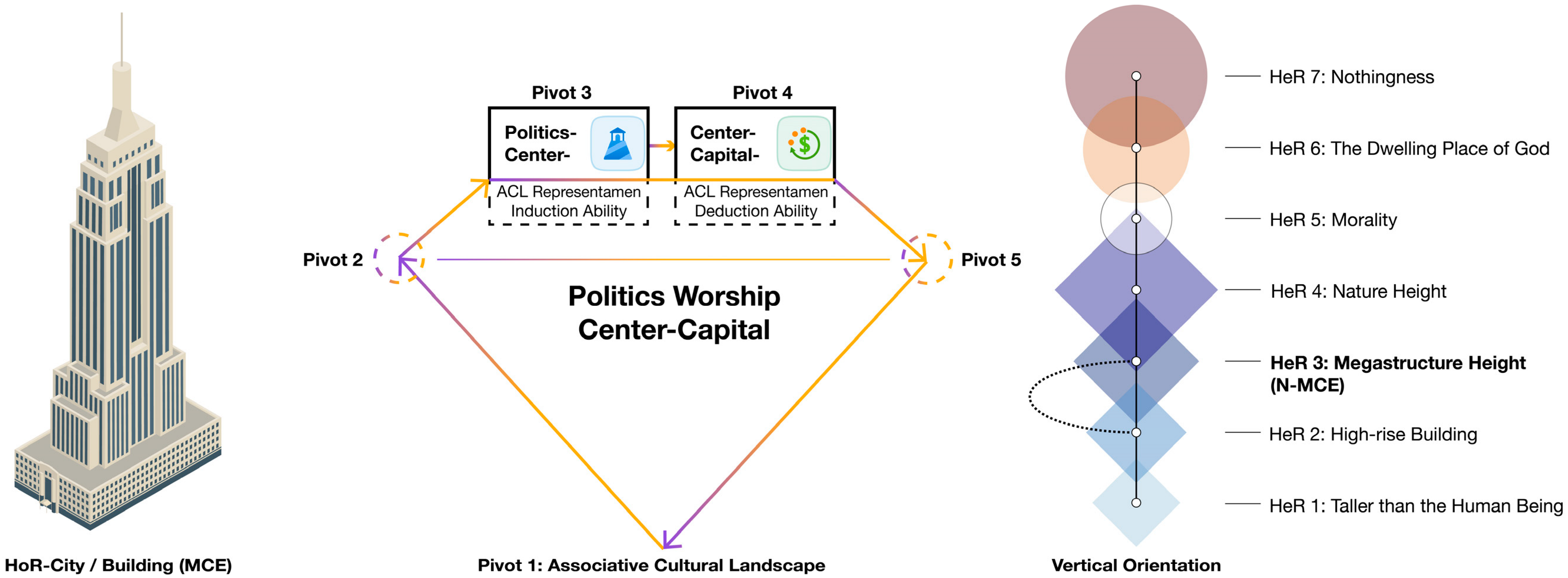 Buildings 15 04321 i010