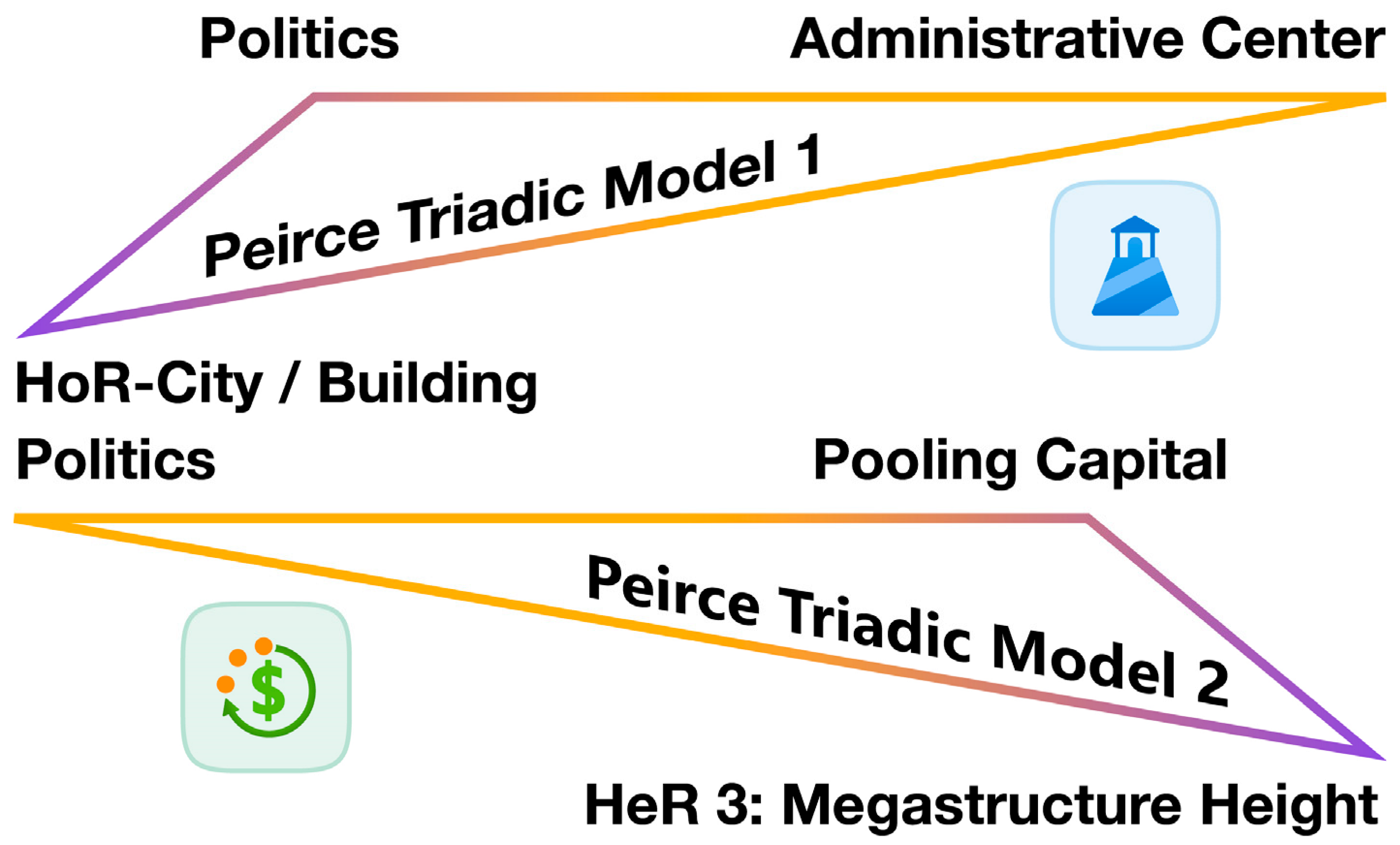 Buildings 15 04321 i011