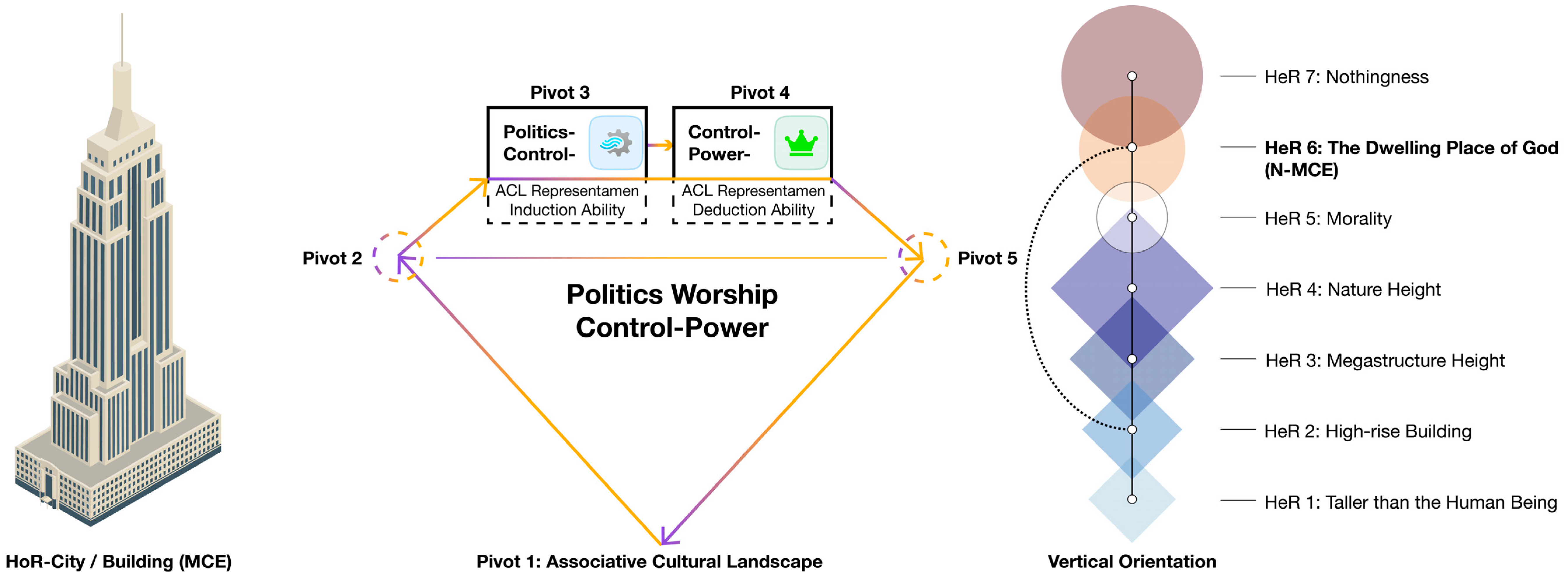 Buildings 15 04321 i012