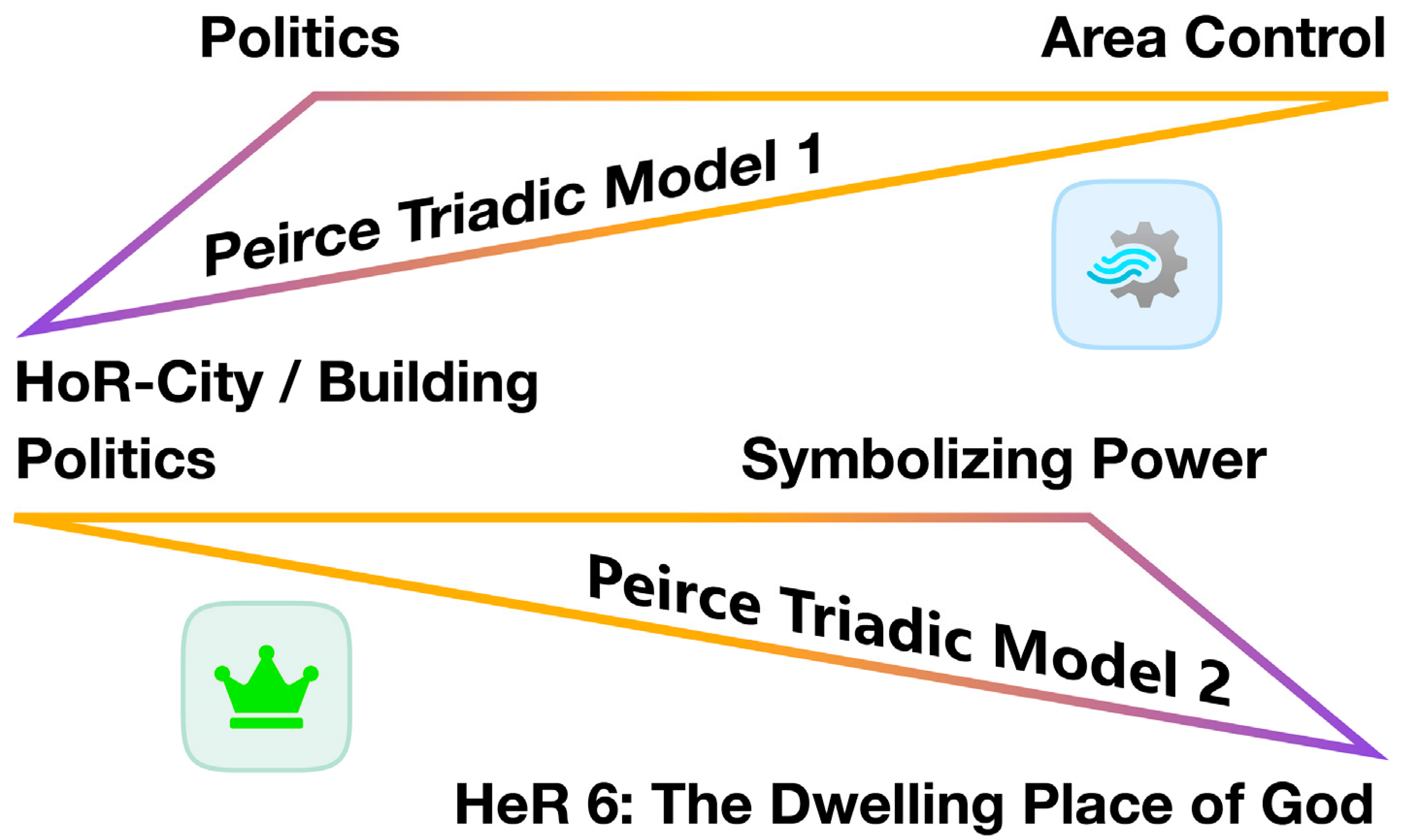 Buildings 15 04321 i013