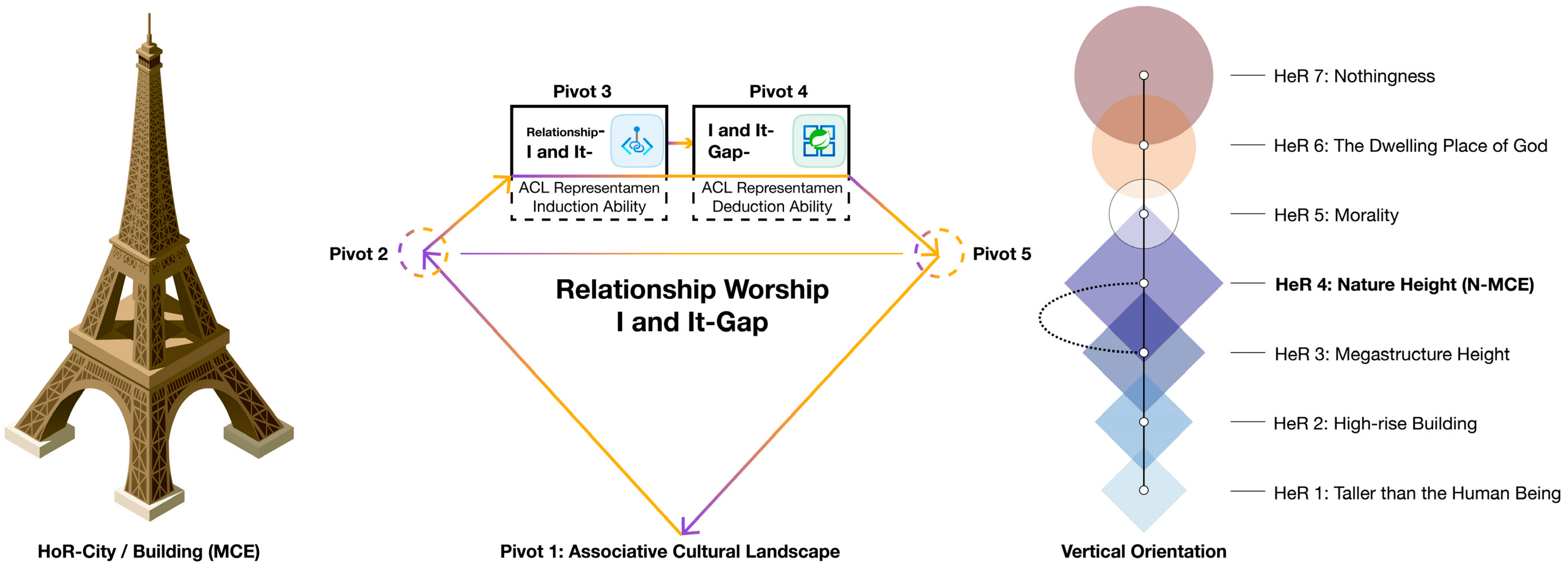 Buildings 15 04321 i014