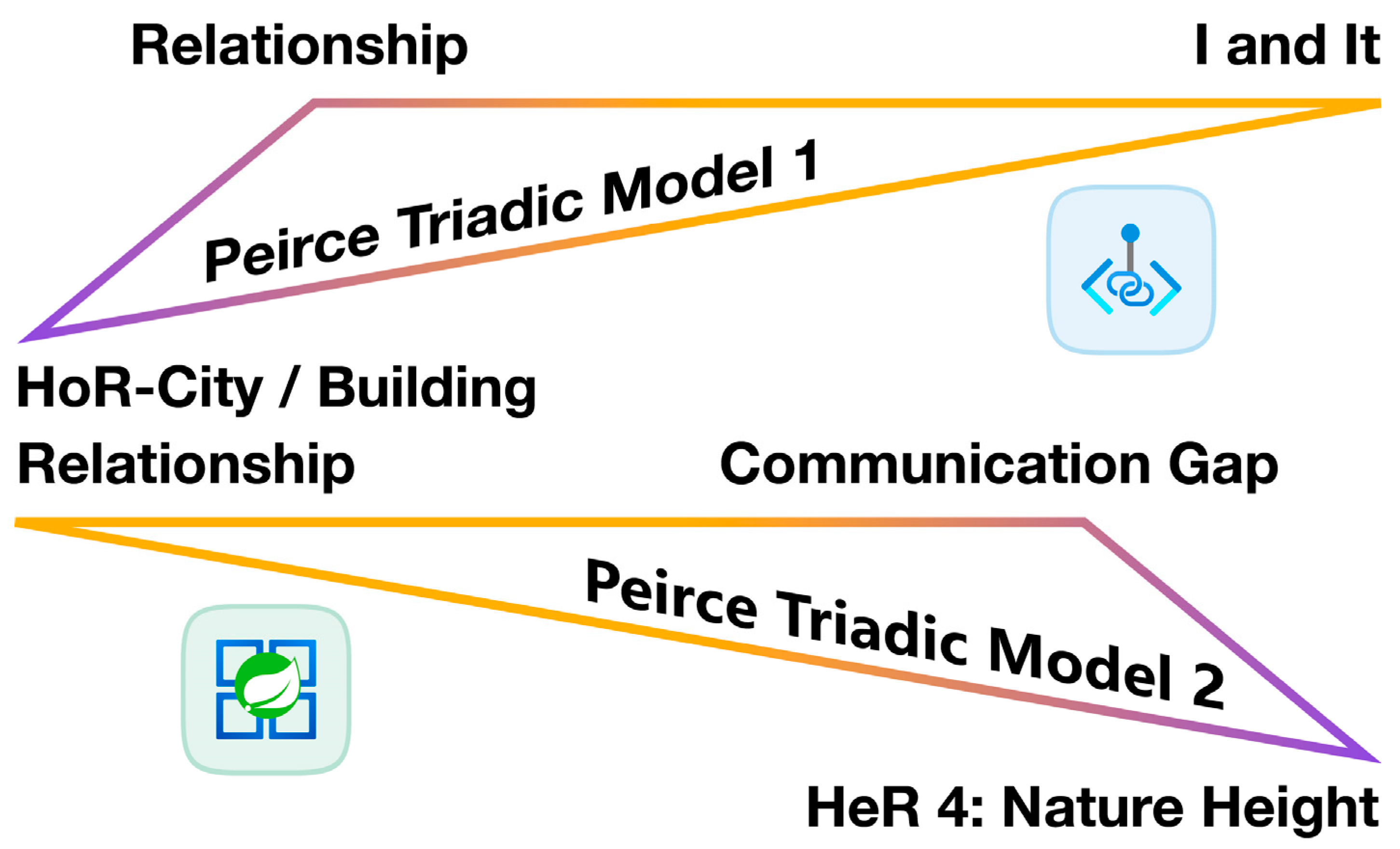 Buildings 15 04321 i015