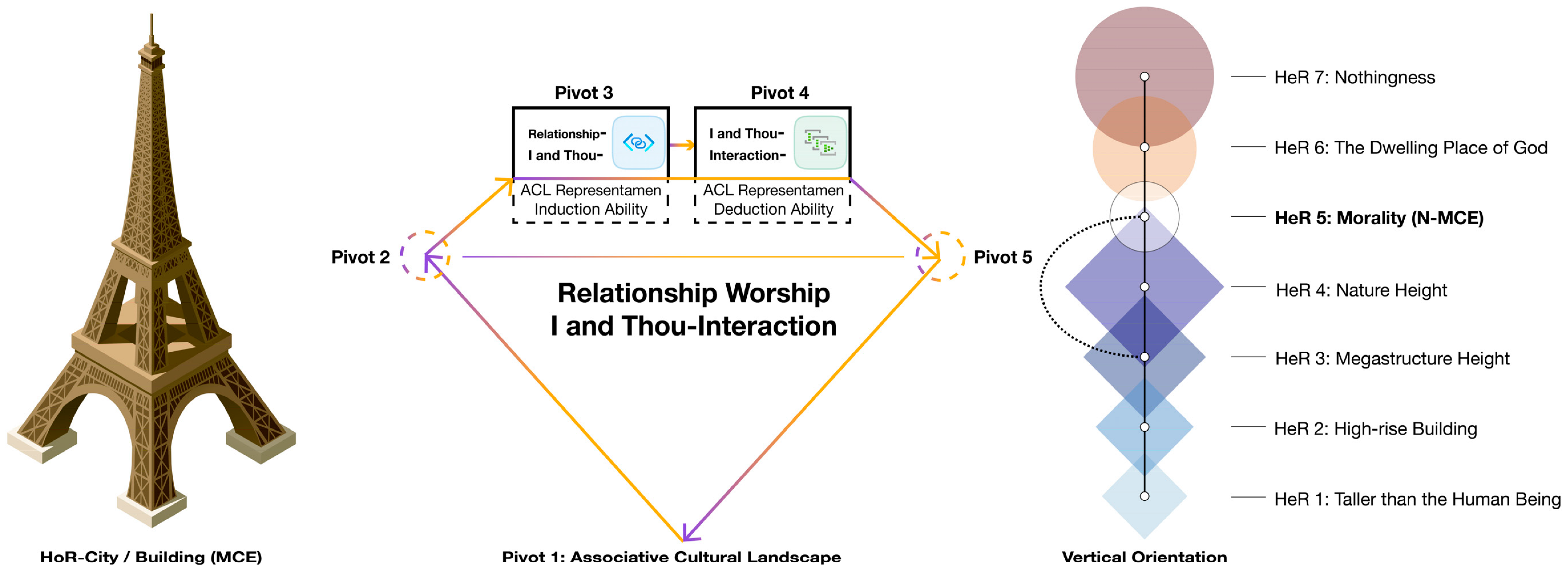 Buildings 15 04321 i016