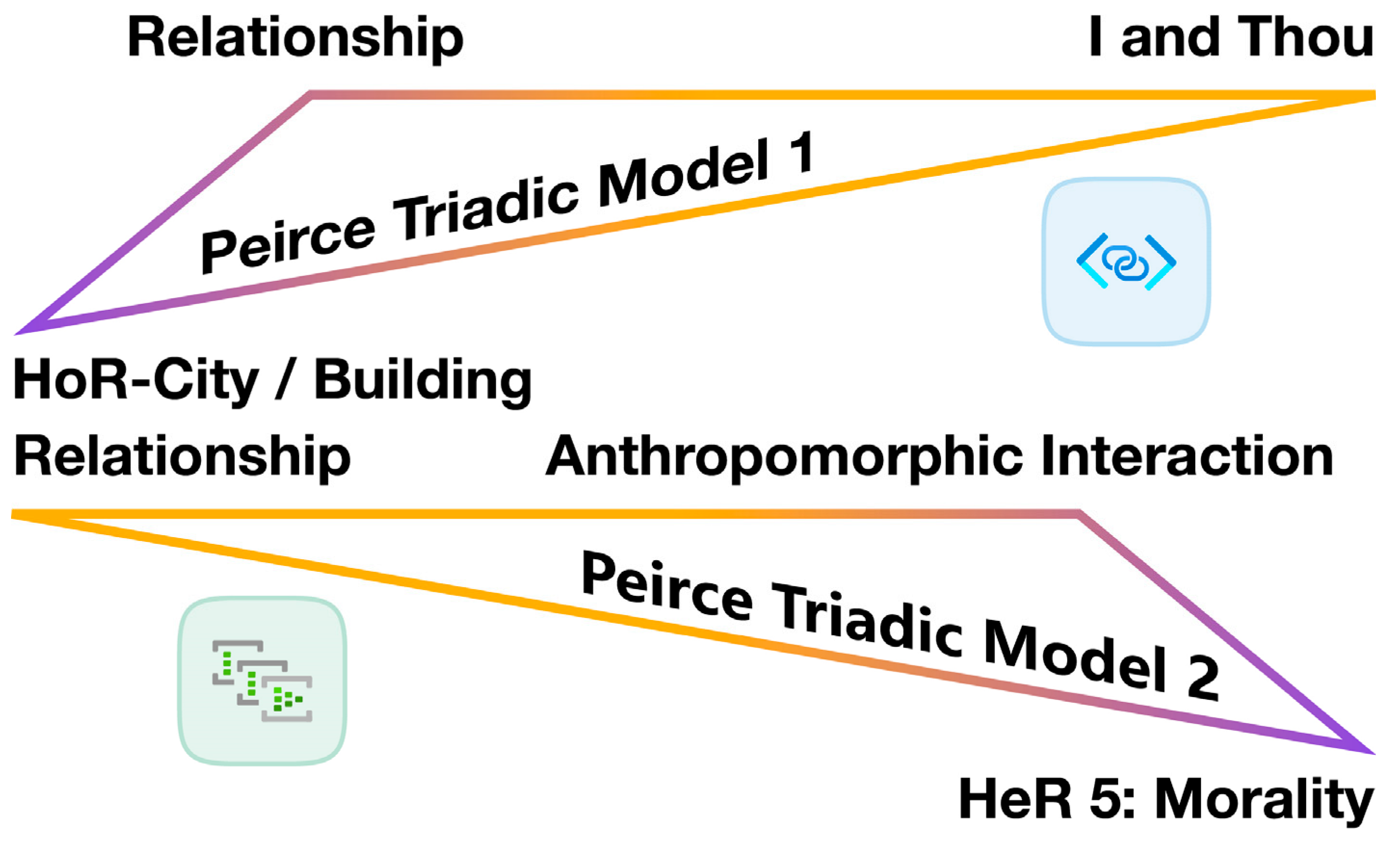 Buildings 15 04321 i017