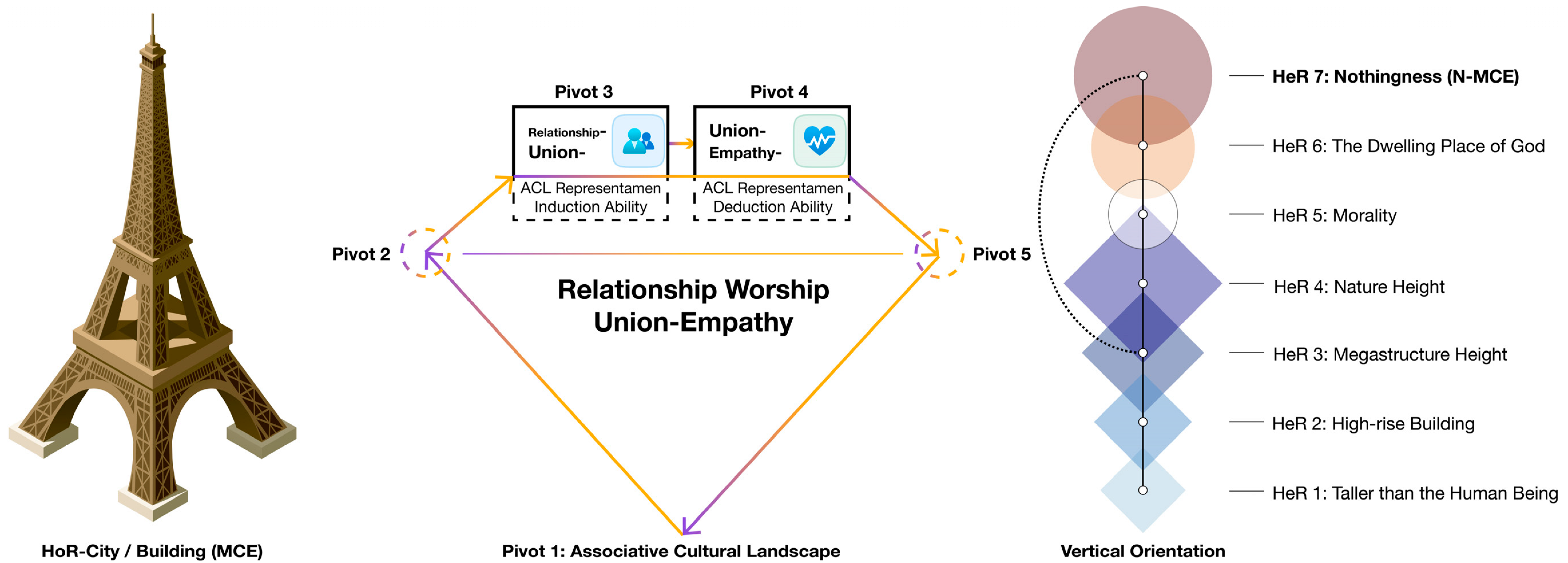 Buildings 15 04321 i018