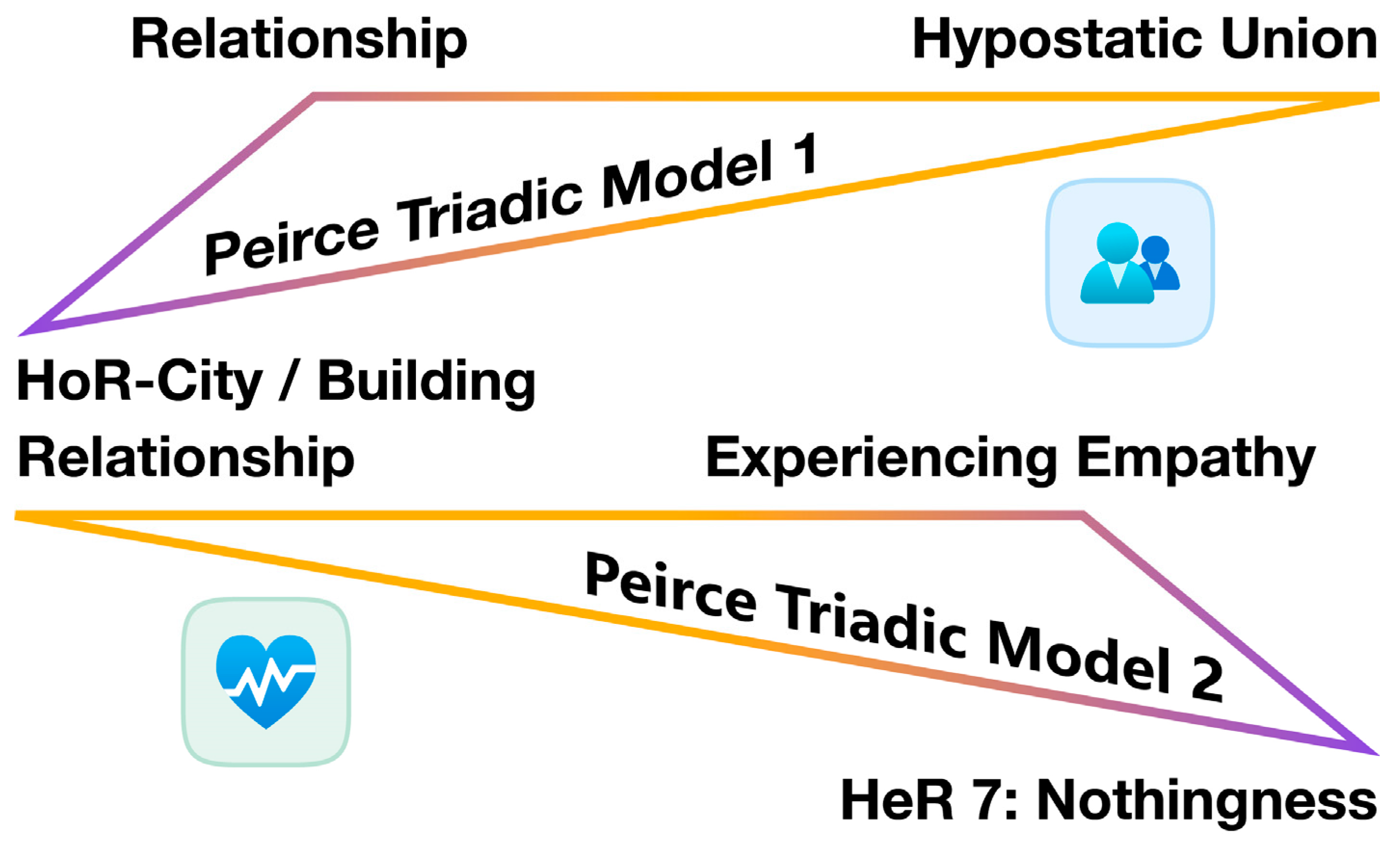 Buildings 15 04321 i019