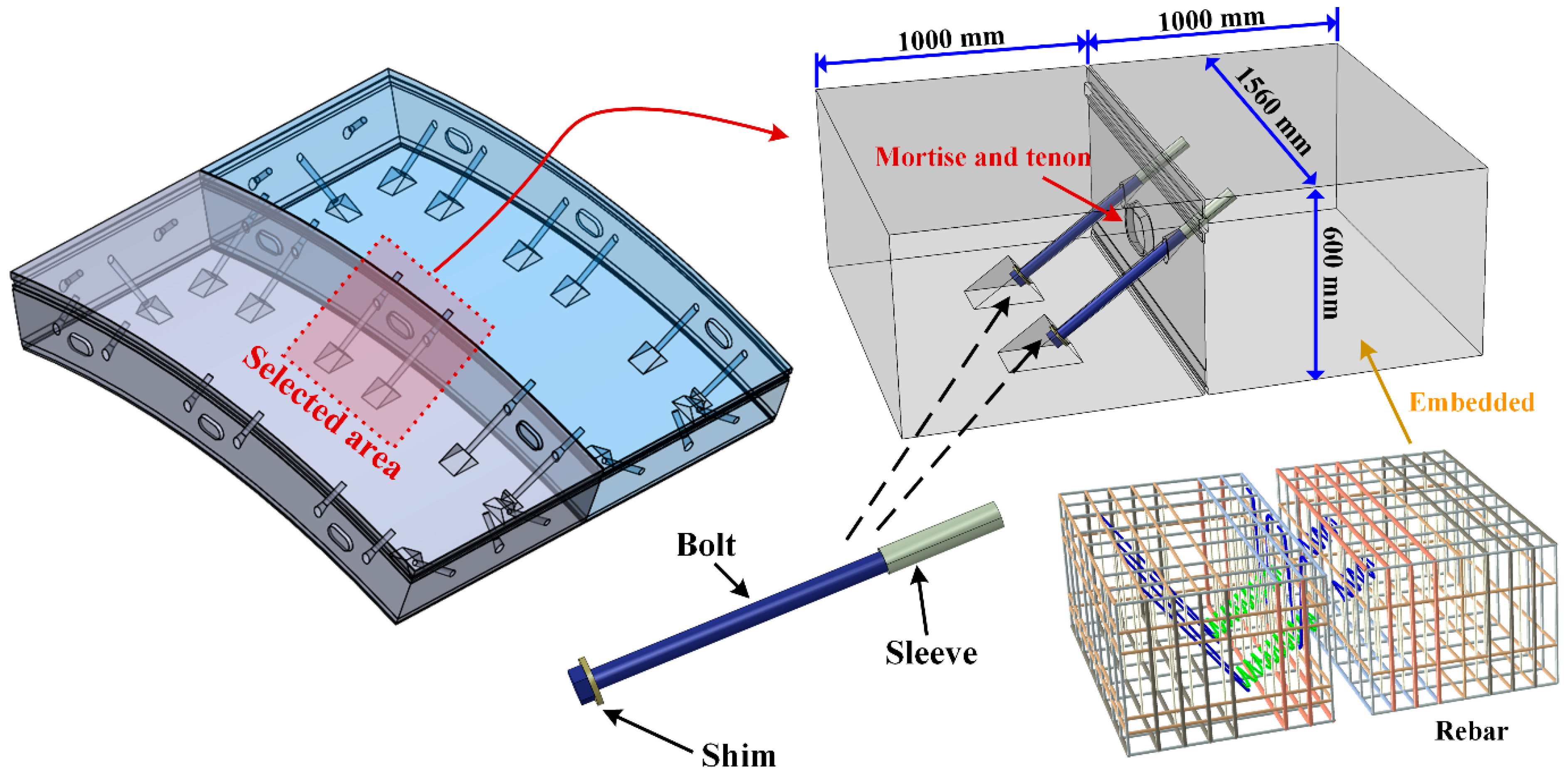 Buildings 15 04322 g002