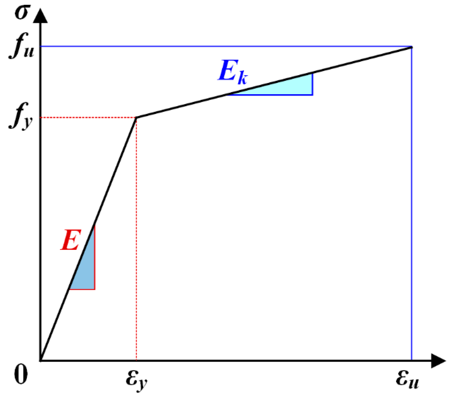 Buildings 15 04322 g004