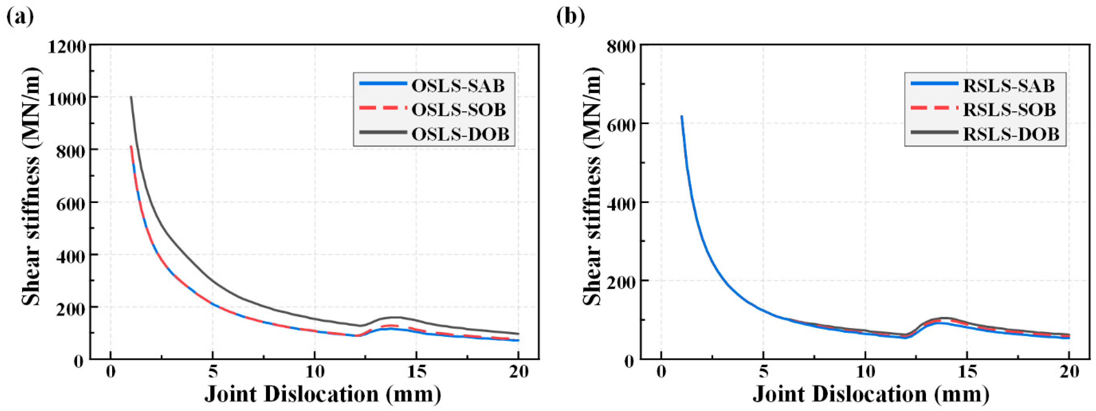 Buildings 15 04322 g010
