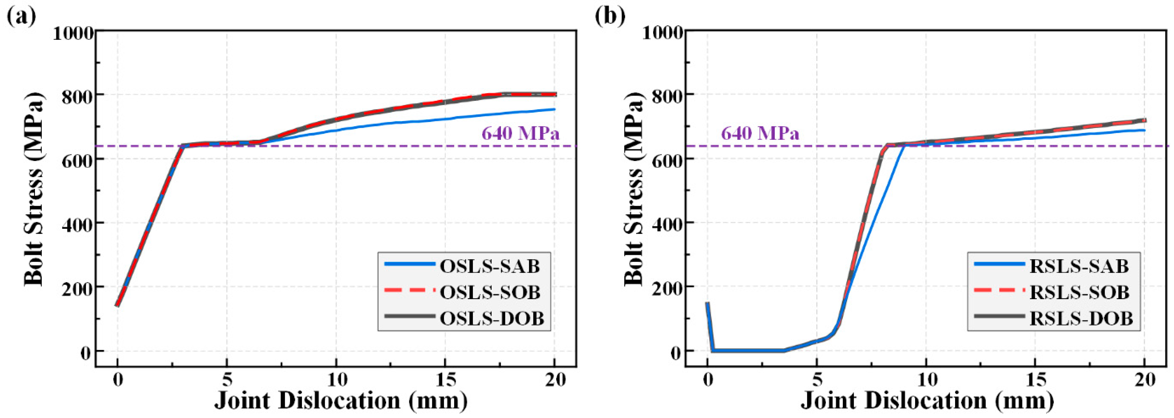Buildings 15 04322 g012