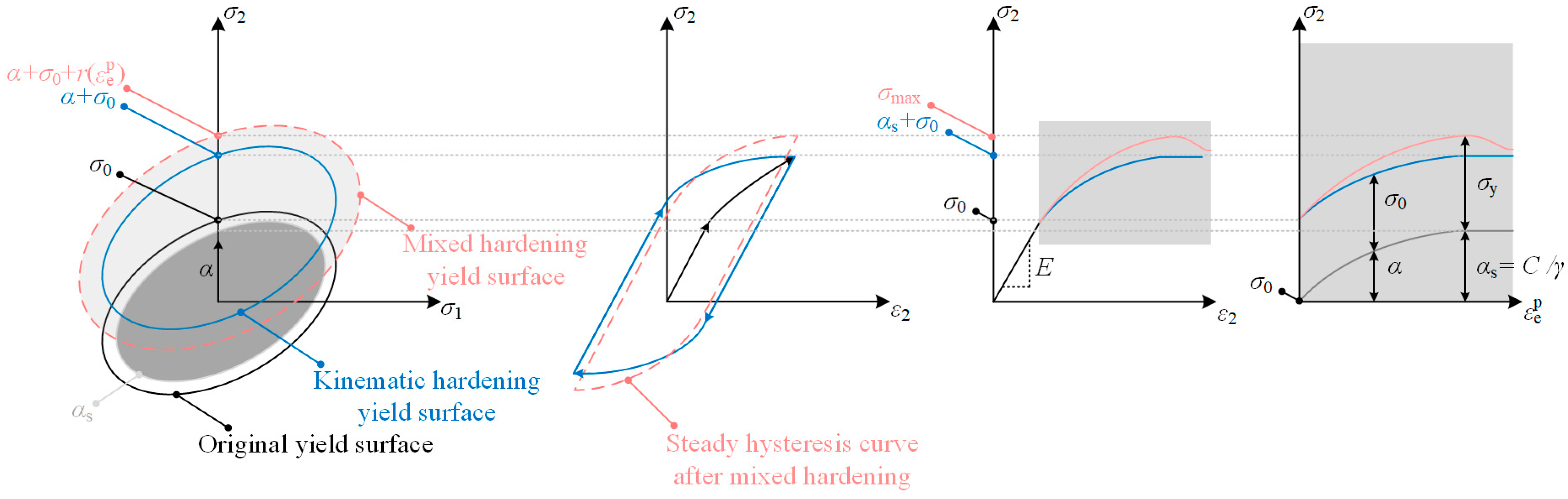 Buildings 15 04324 g001