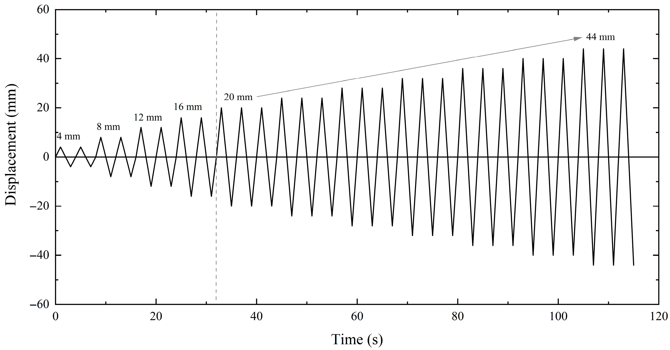 Buildings 15 04324 g005