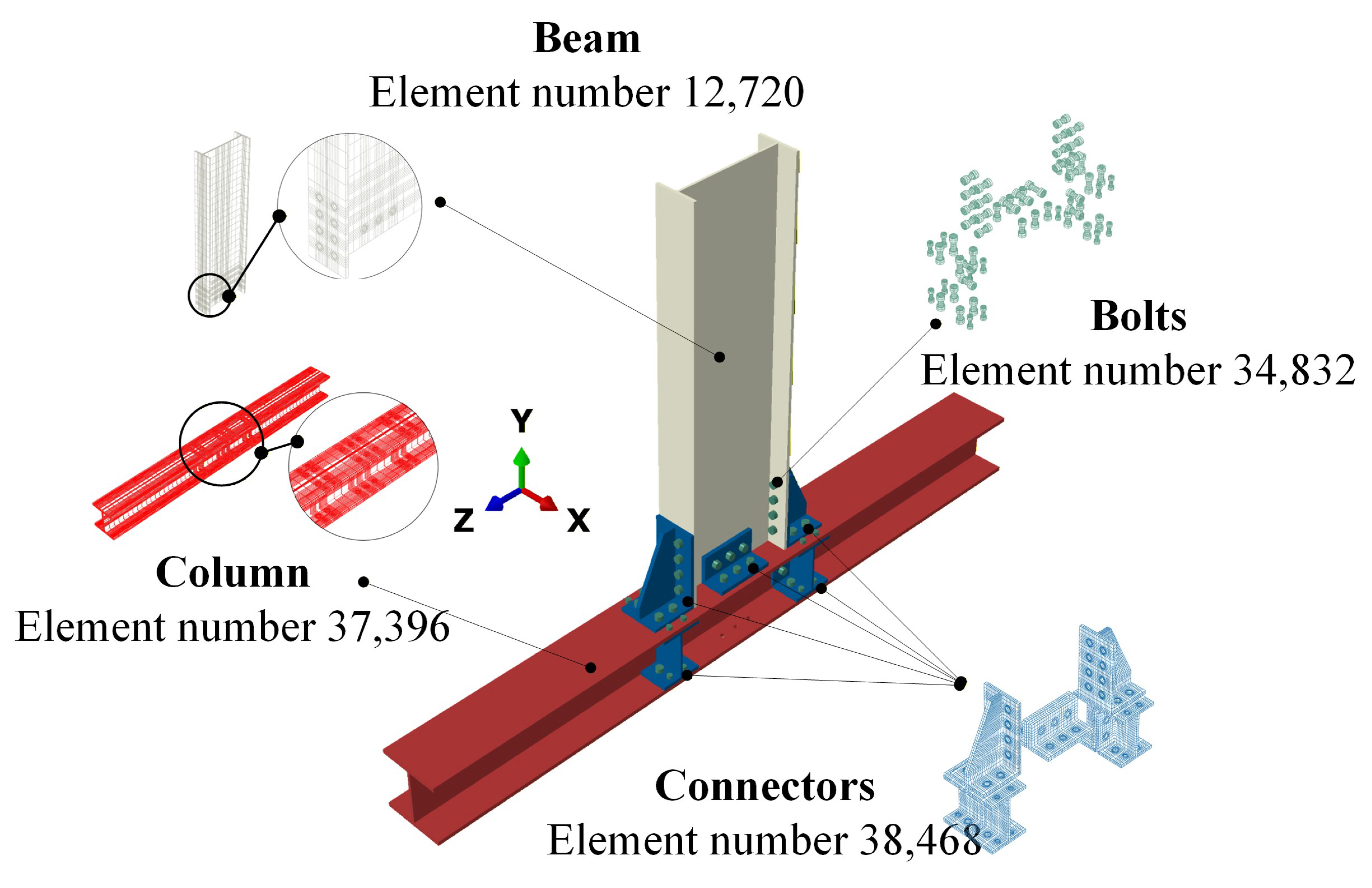 Buildings 15 04324 g006